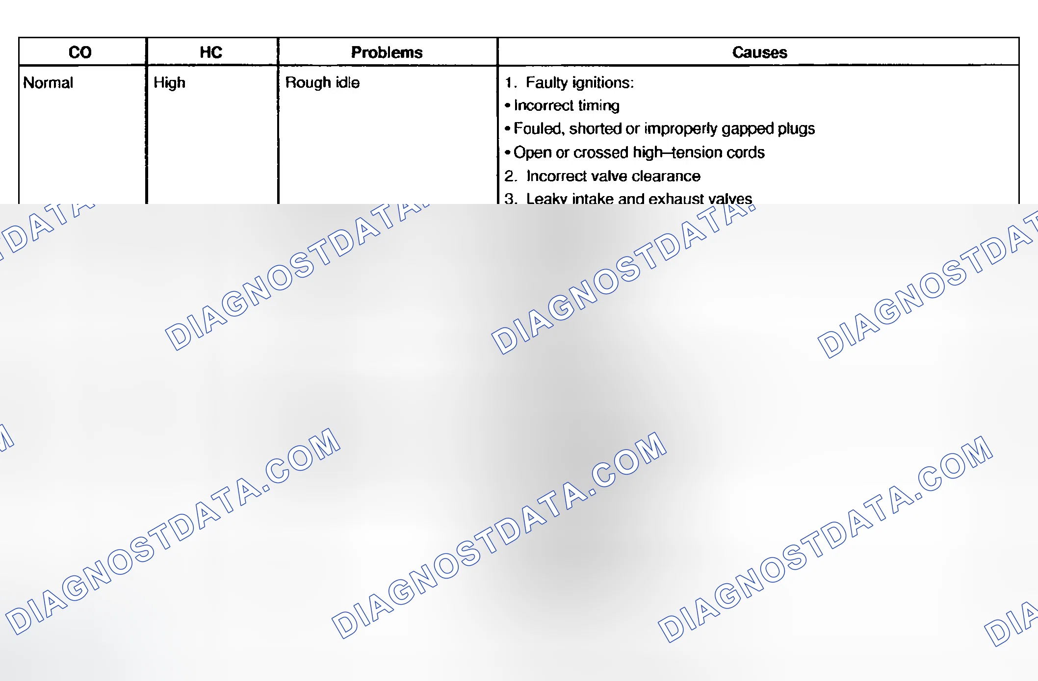 Scheme 54: INSPECTION