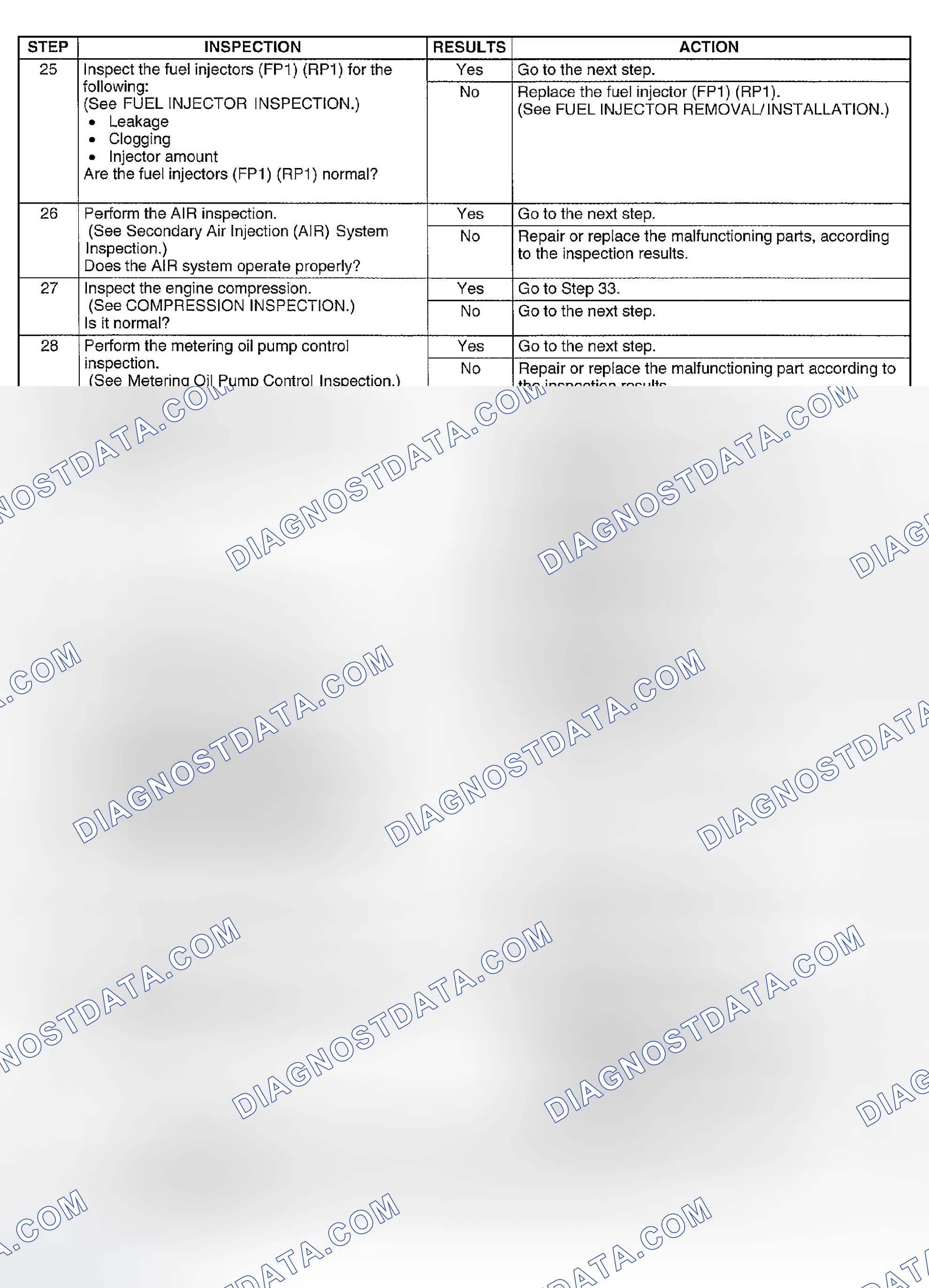 Scheme 396