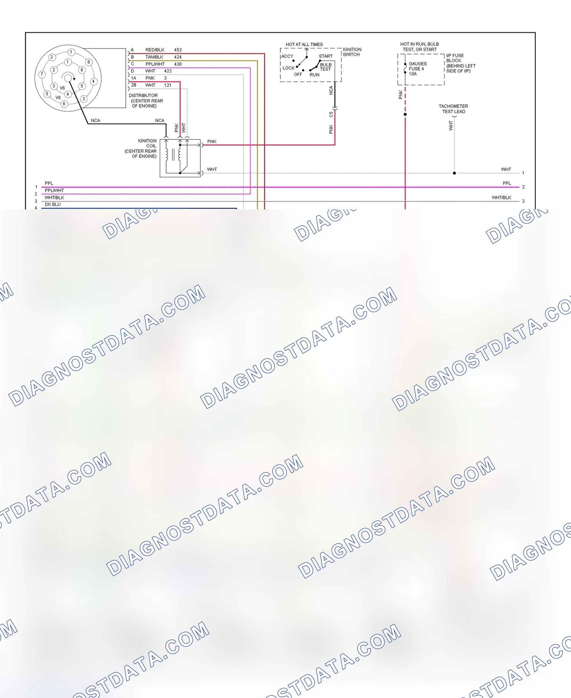 Scheme 383: Wiring Diagram ("C" & "K" Series Pickup & Sierra - 7.4L With M/T - 2 Of 3)