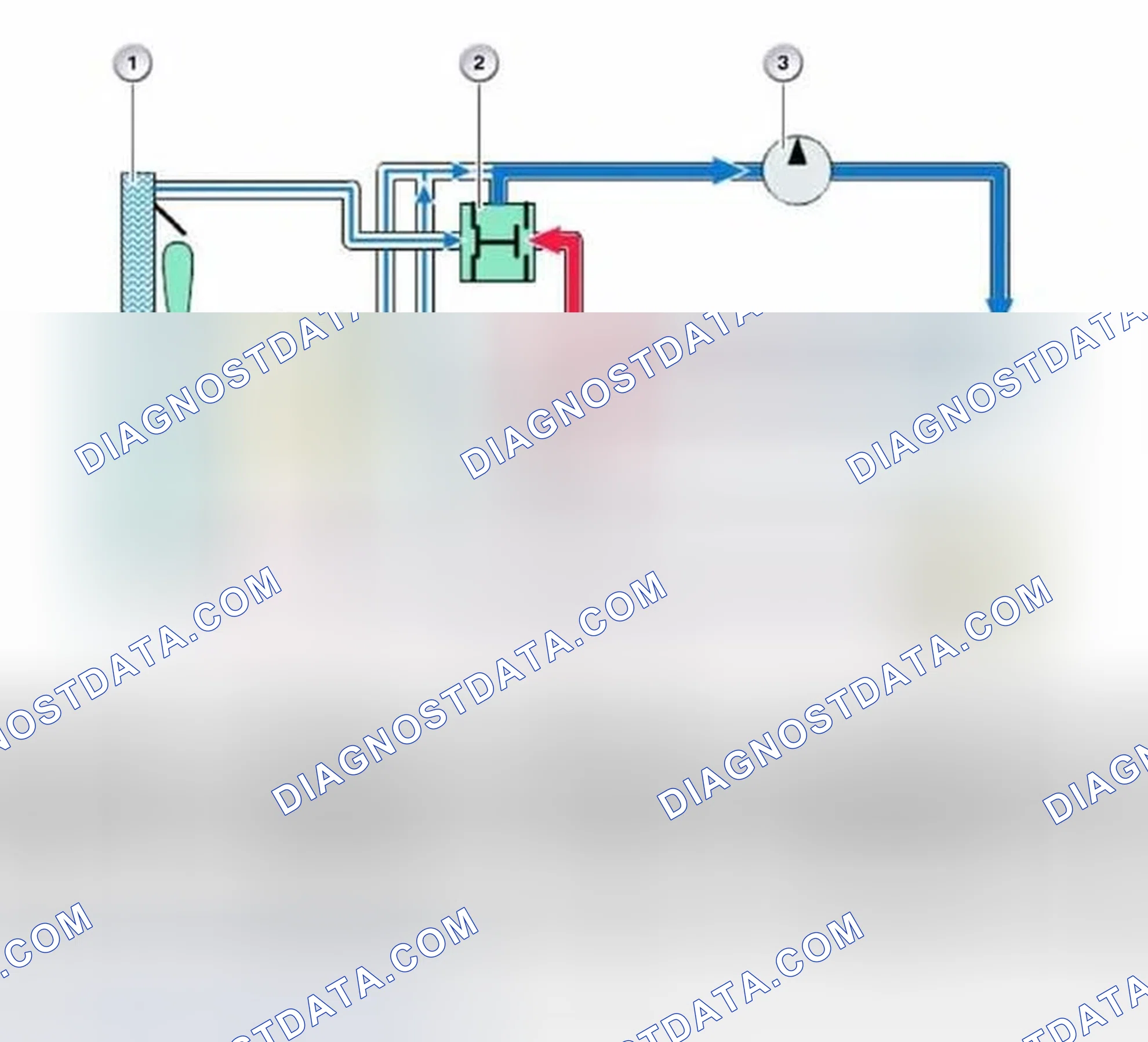 Scheme 104: Cooling System Comparison (Belt Driven Vs. Electric Coolant Pump)