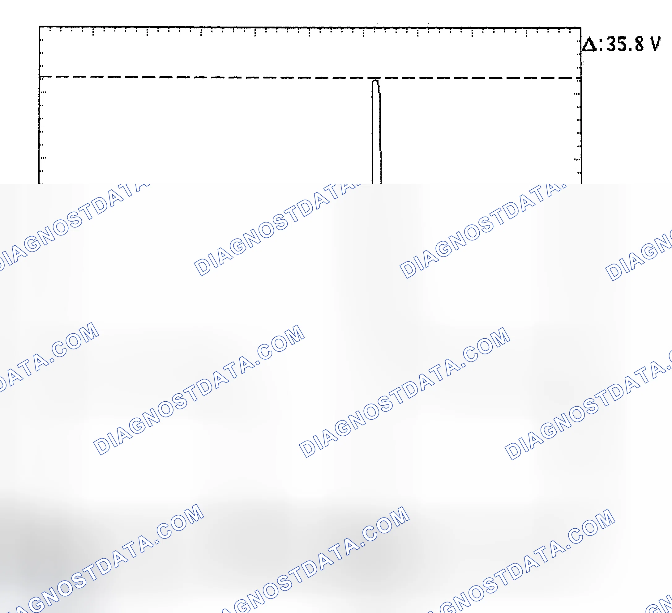 Scheme 28: Injector Bank - Known Good - Voltage Pattern