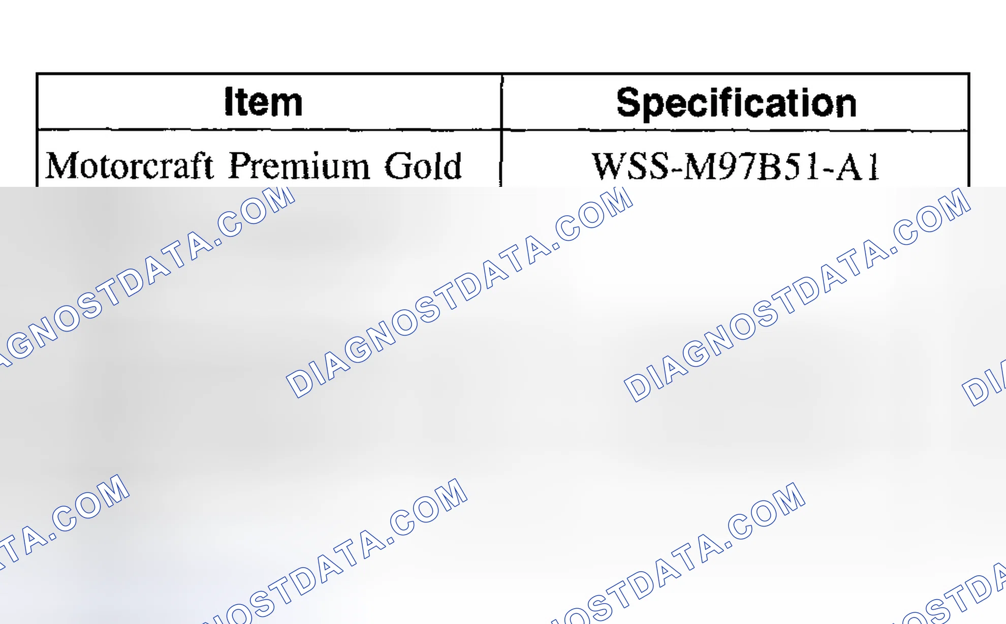 Scheme 2: Material