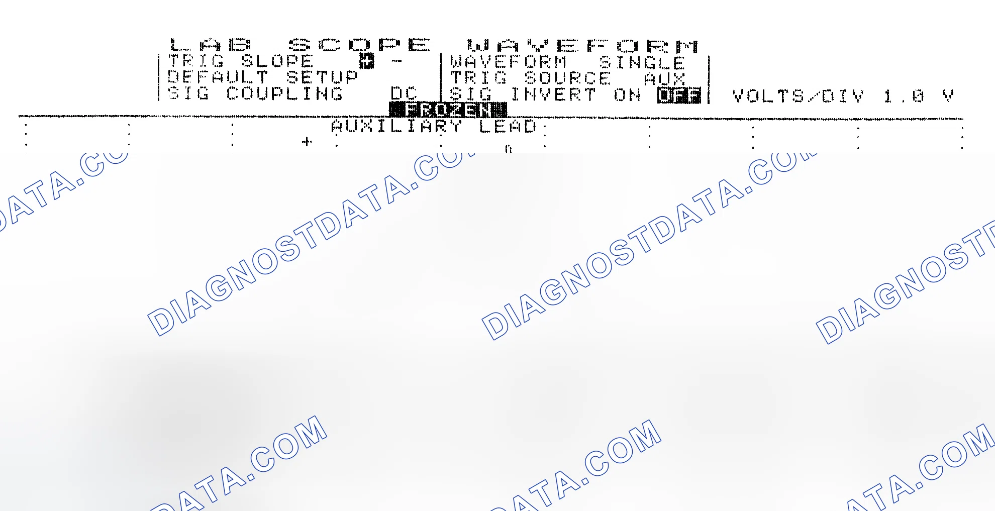 Scheme 19: Single Injector w/Excessive Current Flow - Current Pattern