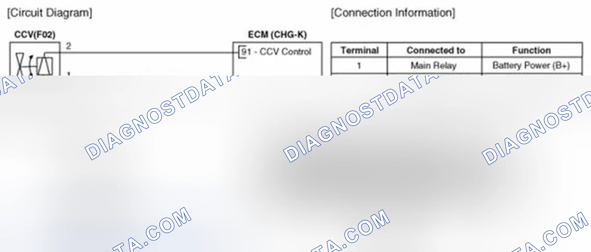 Scheme 18: Circuit Diagram