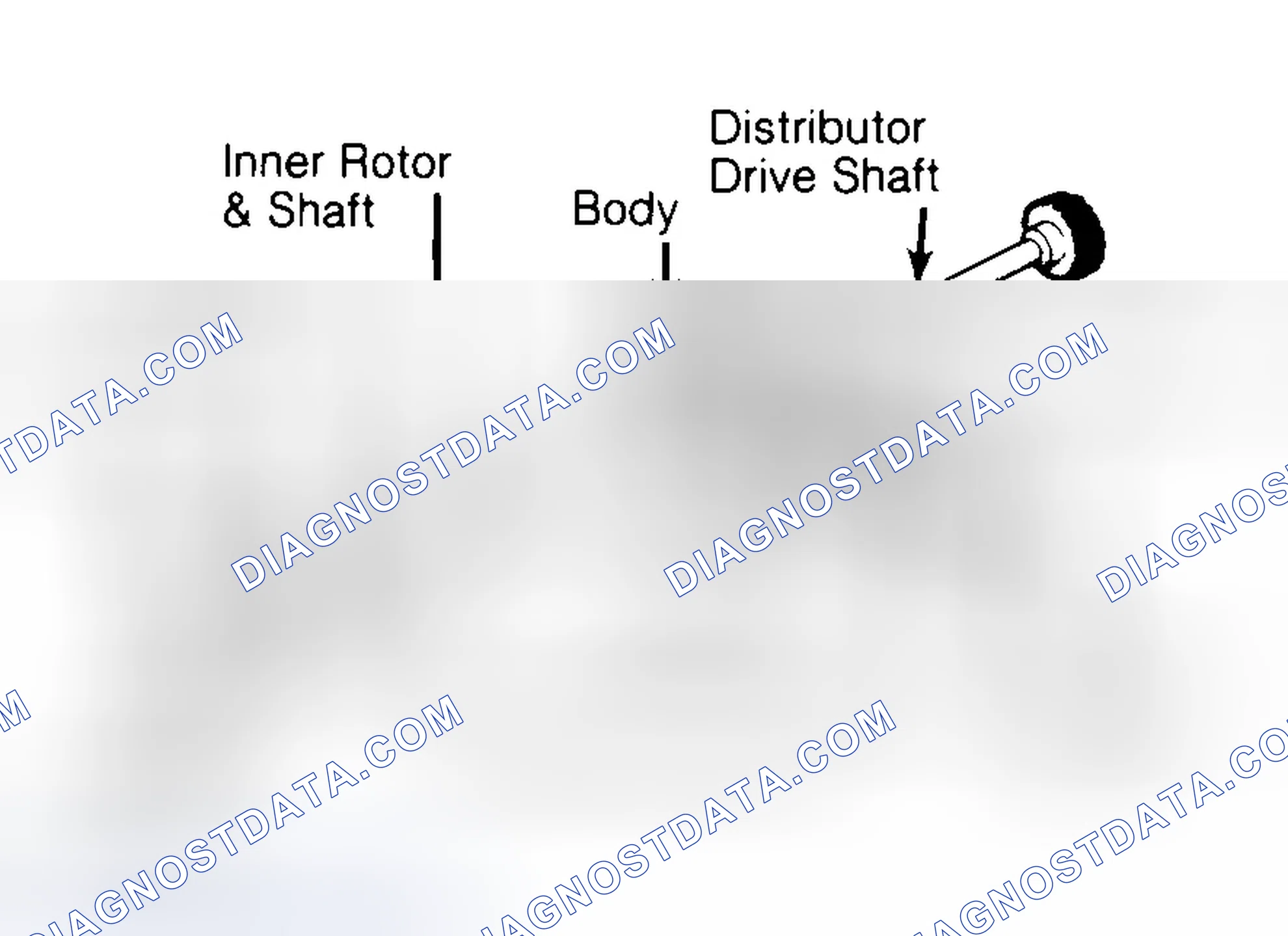 Scheme 32: Typical Rotor Type Oil Pump