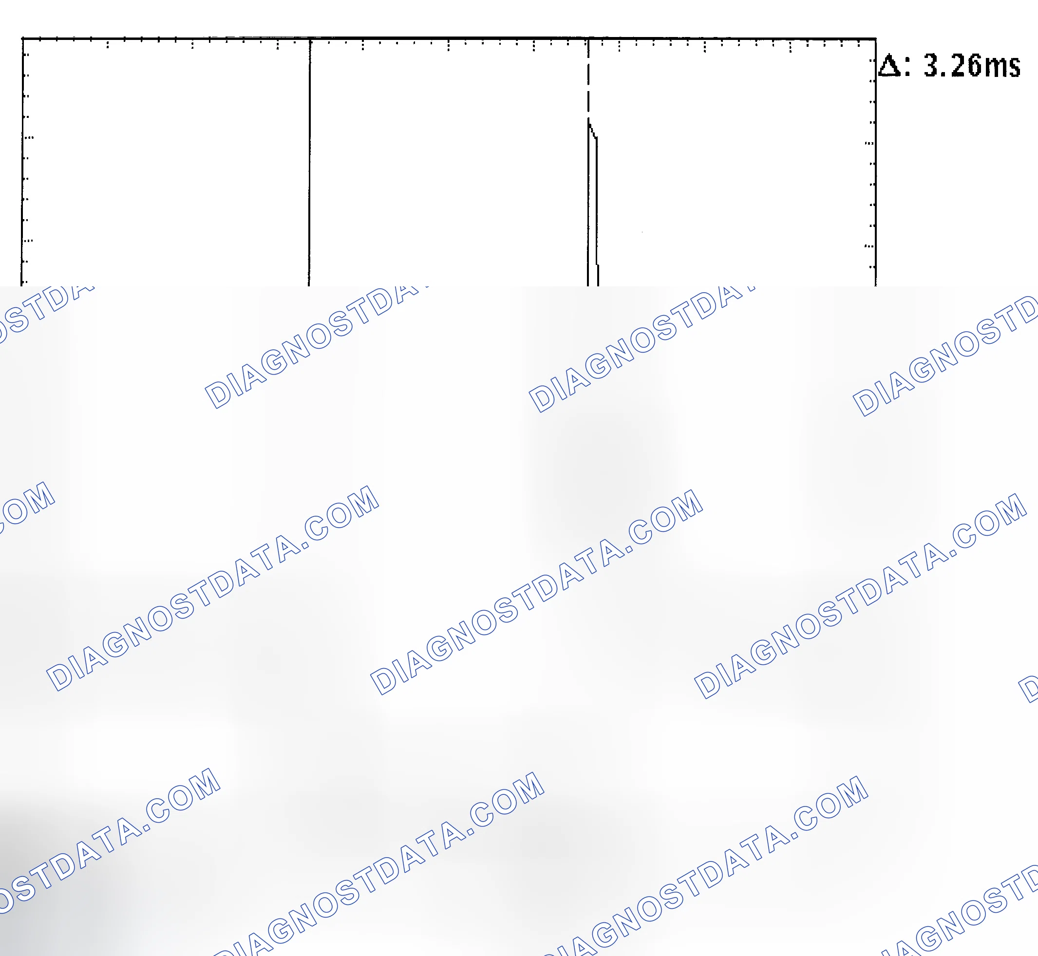 Scheme 22: Injector Bank - Known Good - Voltage Pattern