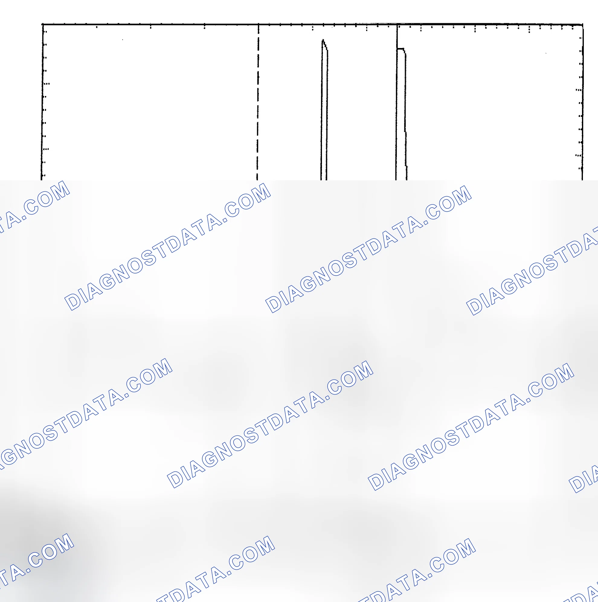 Scheme 6: Identifying Current Controlled Type Injector Pattern
