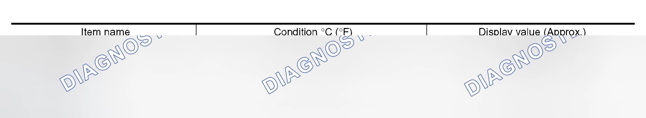 Scheme 33: CONSULT-II Reference Value