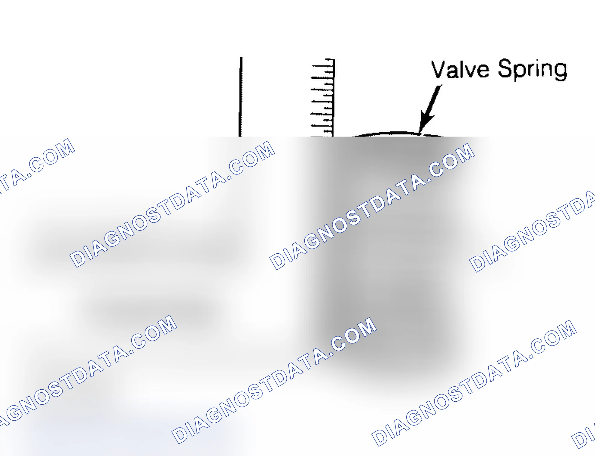 Scheme 6: Checking Valve Spring Squareness