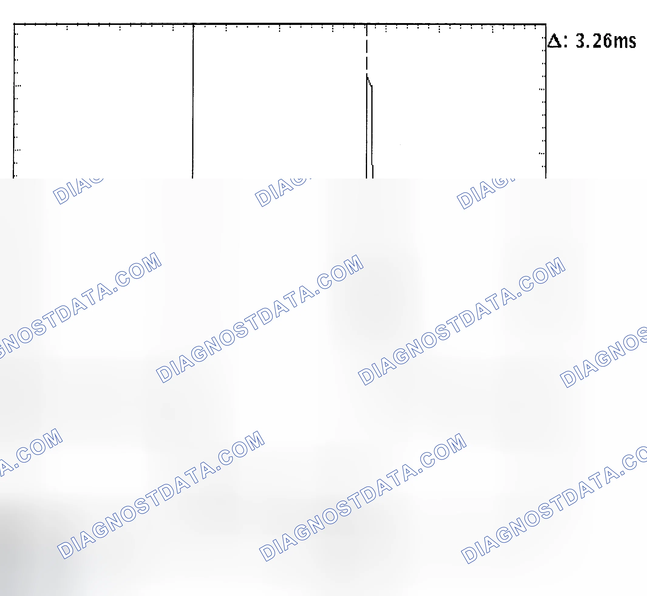 Scheme 22: Injector Bank - Known Good - Voltage Pattern