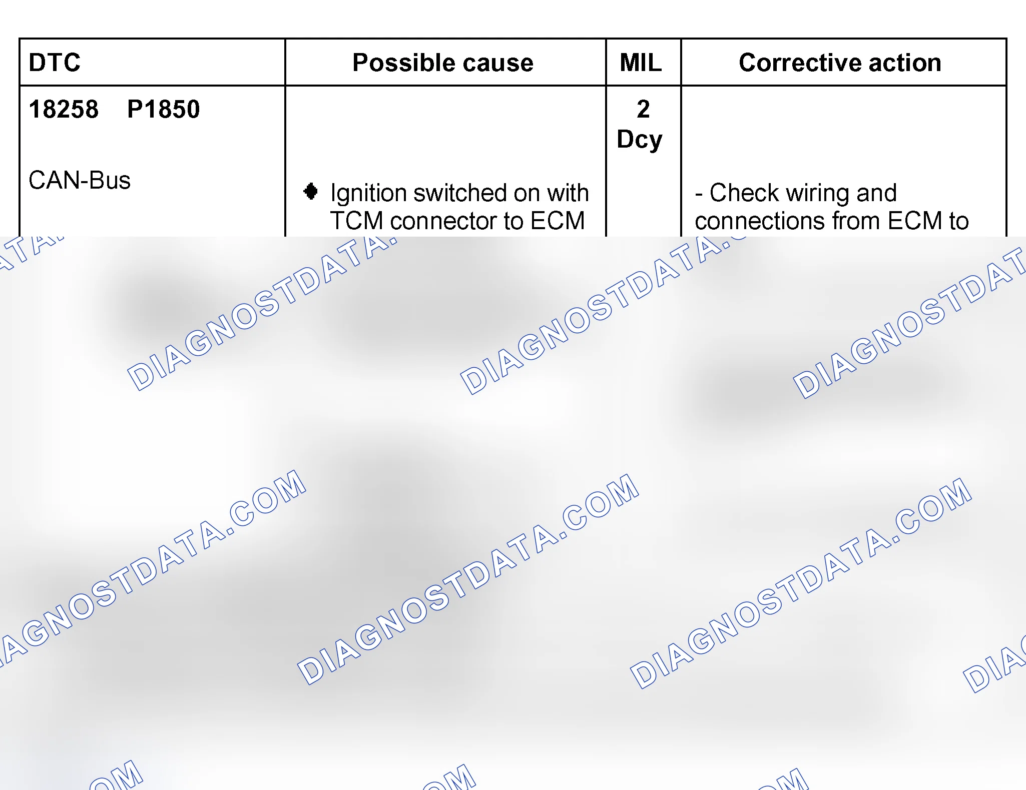 Scheme 174