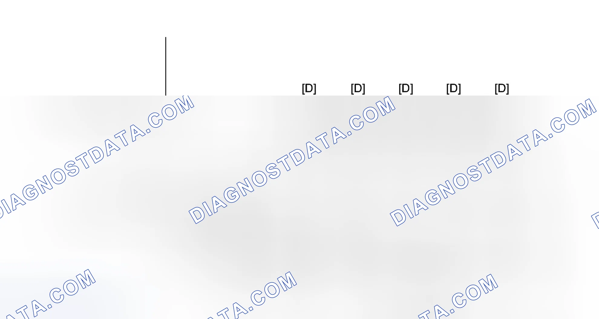 Scheme 321: CONFIRMATION DRIVING PATTERN