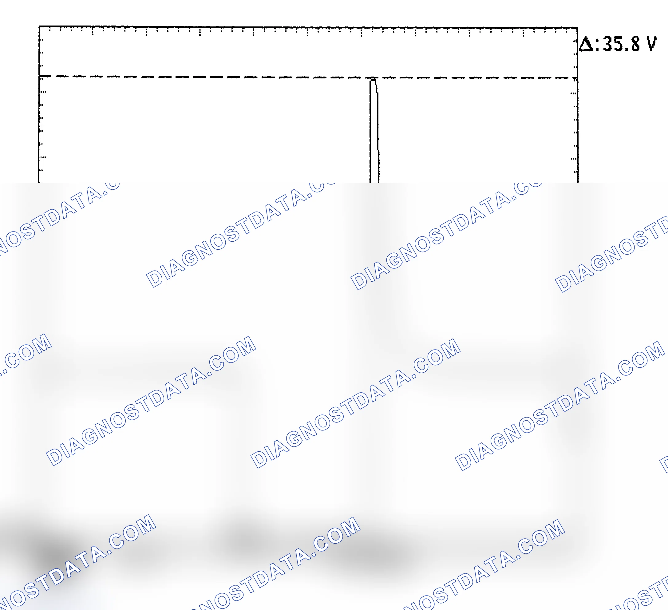 Scheme 28: Injector Bank - Known Good - Voltage Pattern