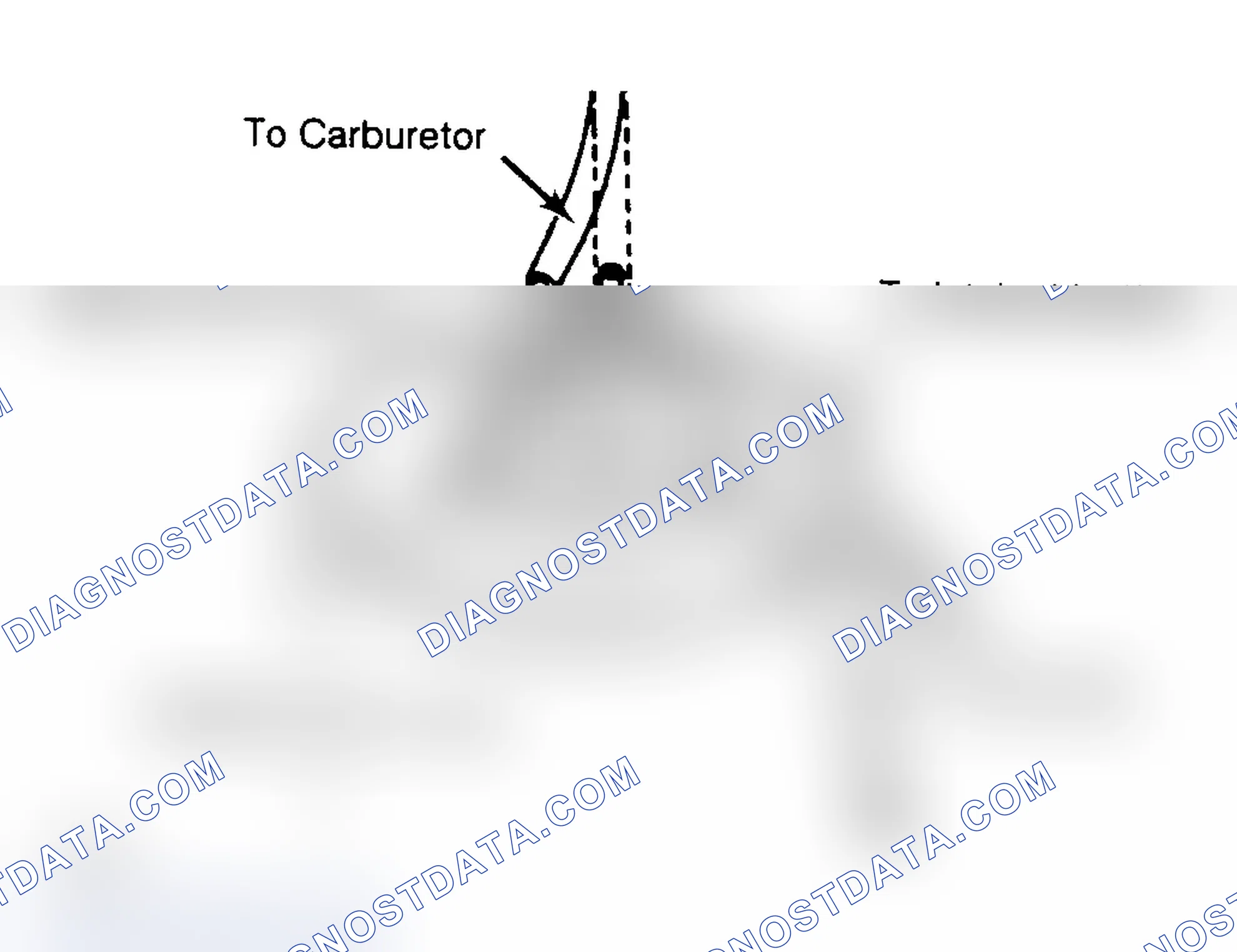 Scheme 10: Testing Purge Control Valve (B2000)