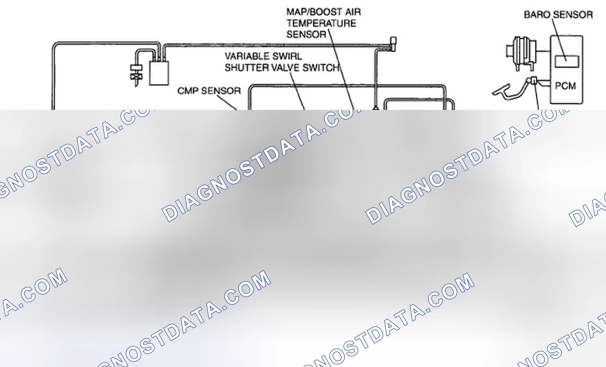 Scheme 2: CONTROL SYSTEM DIAGRAM[L3 WITH TC]