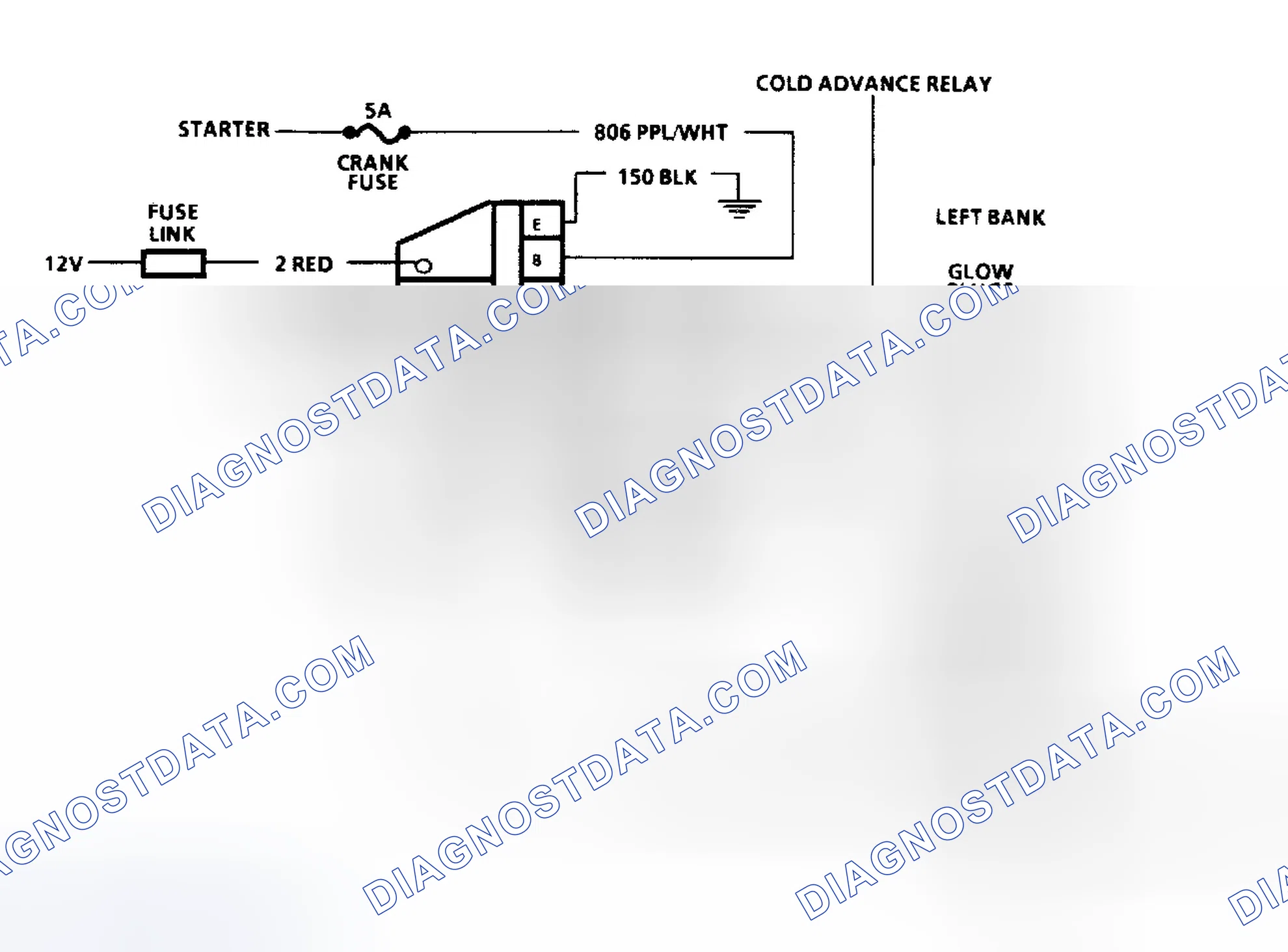 Scheme 67