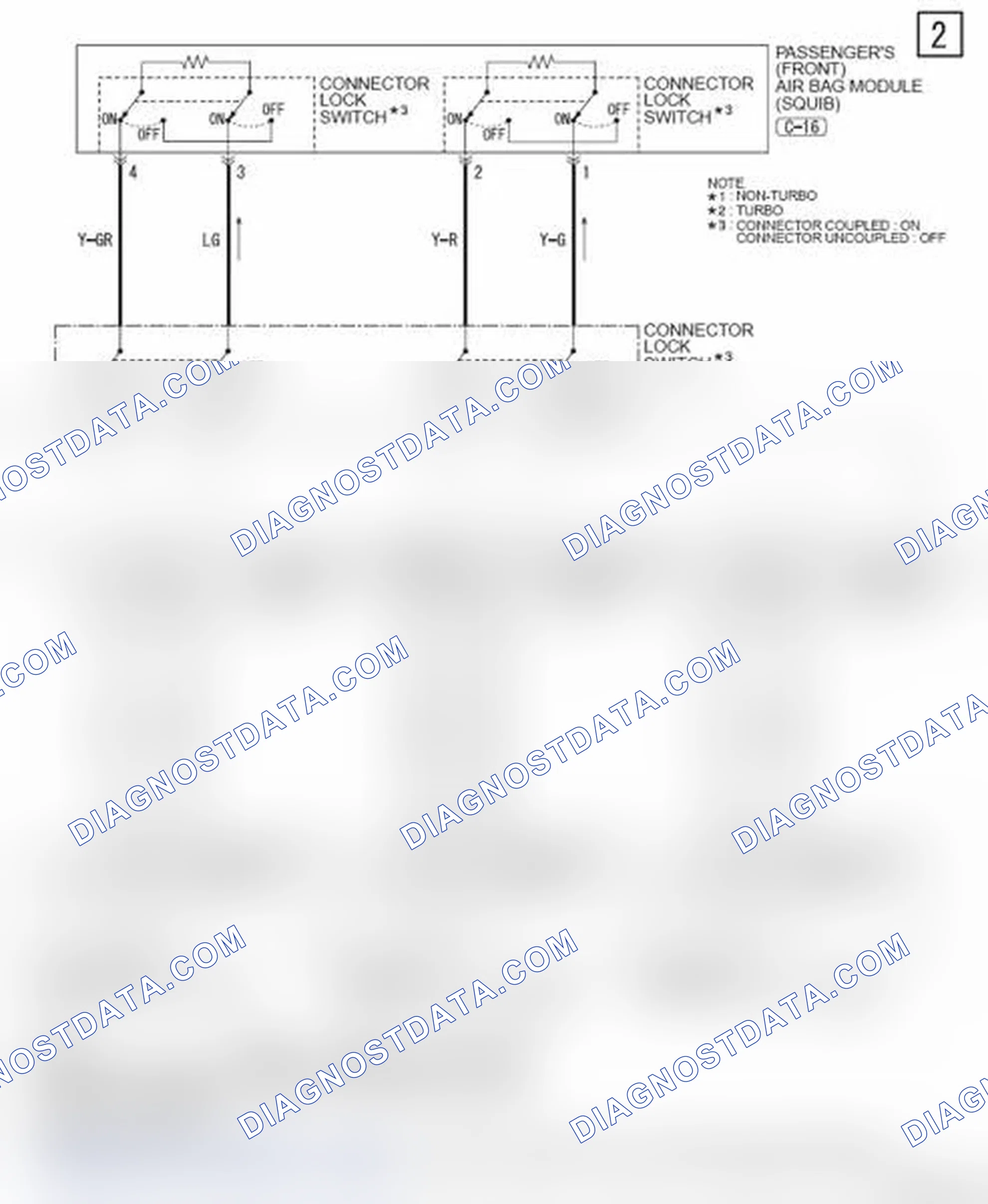 Scheme 968