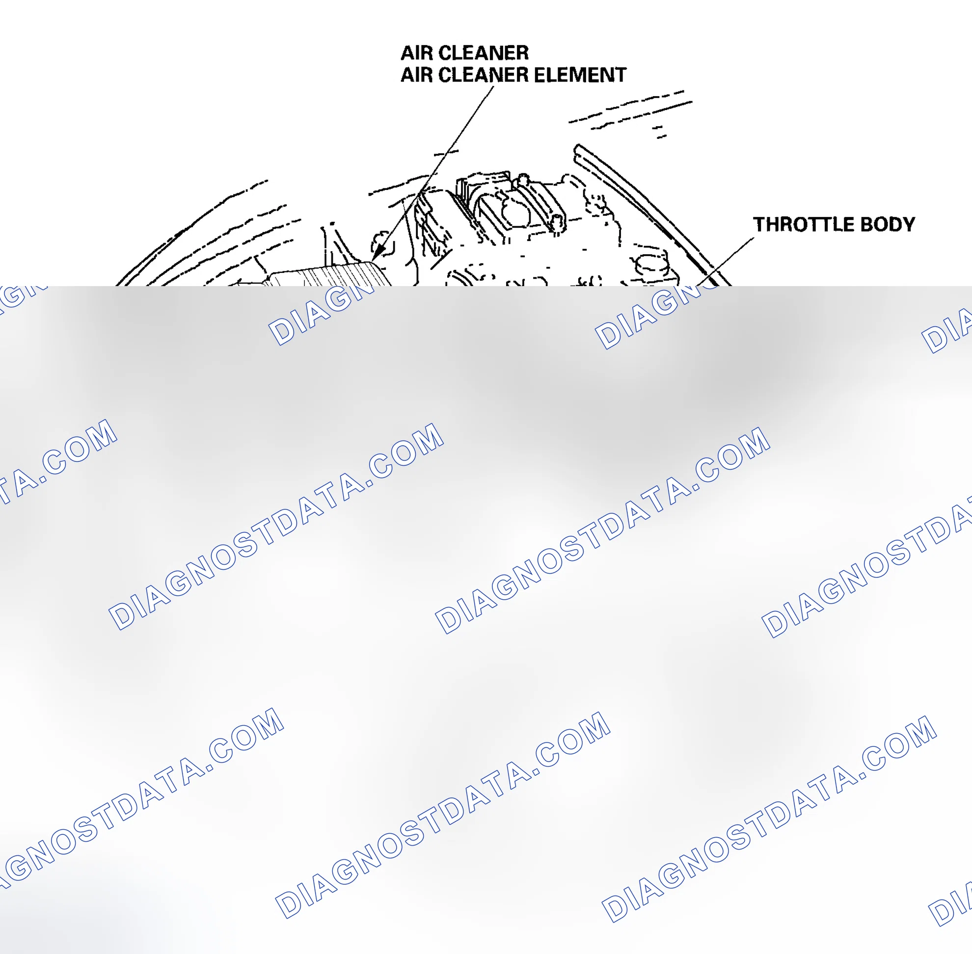 Scheme 144: Component Location Index