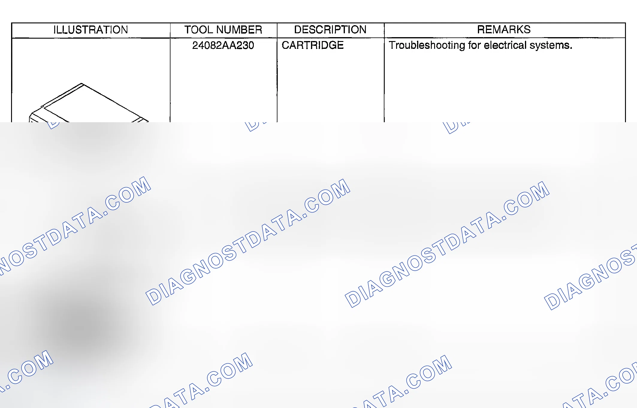 Scheme 624: PREPARATION TOOL