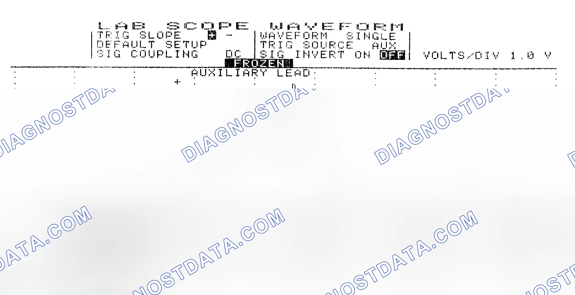 Scheme 19: Single Injector w/Excessive Current Flow - Current Pattern