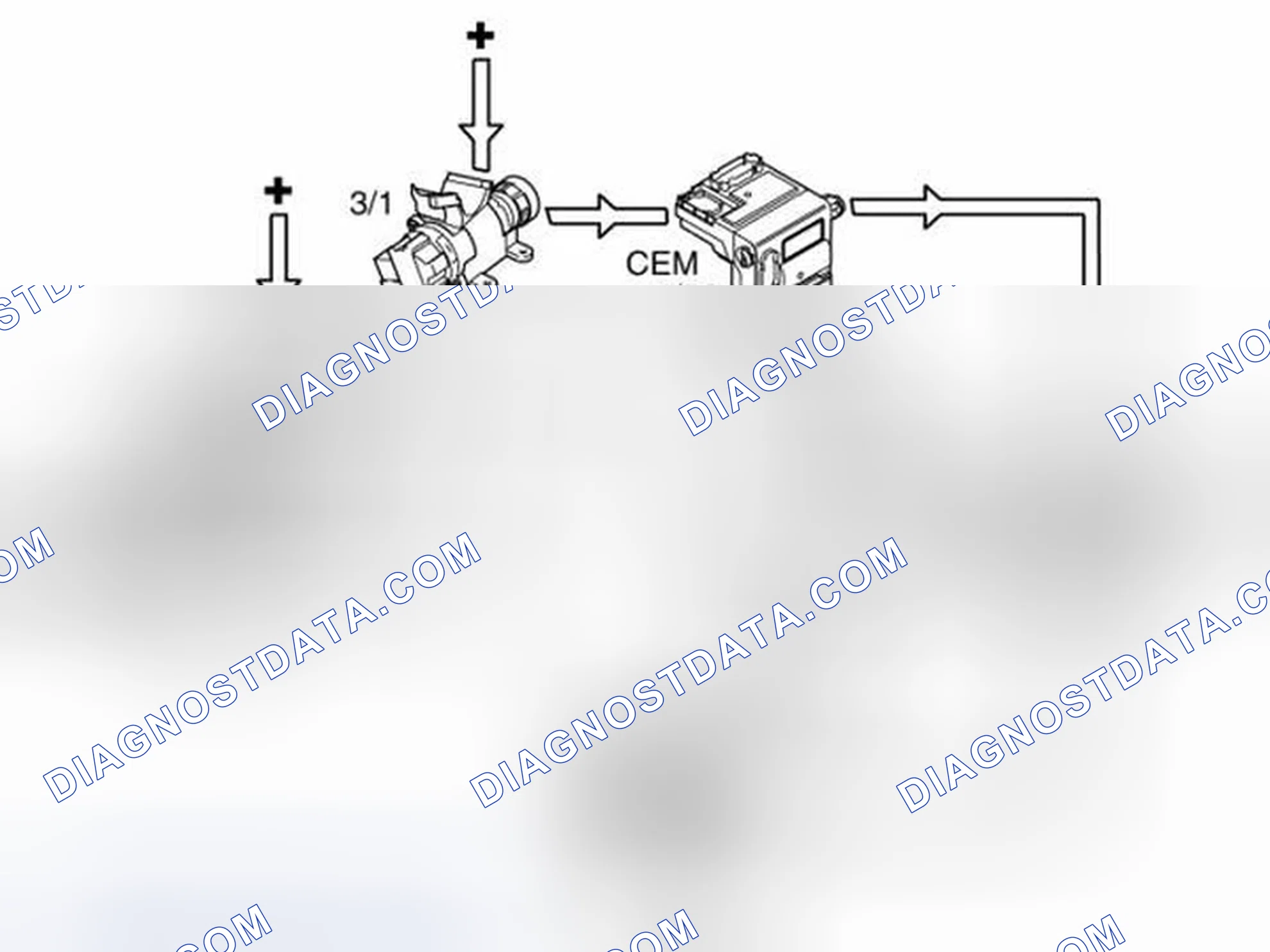 Scheme 192: START