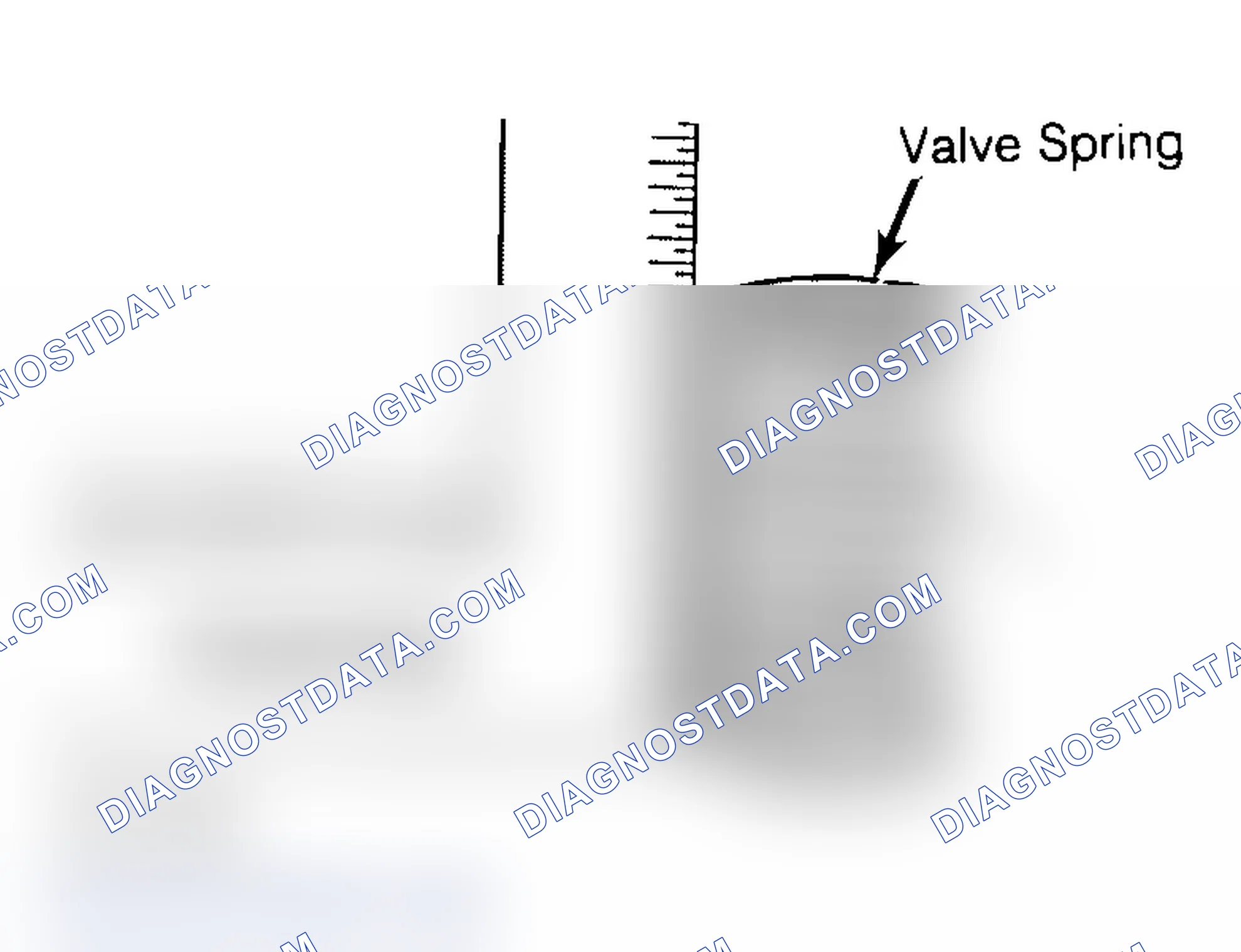 Scheme 6: Checking Valve Spring Squareness