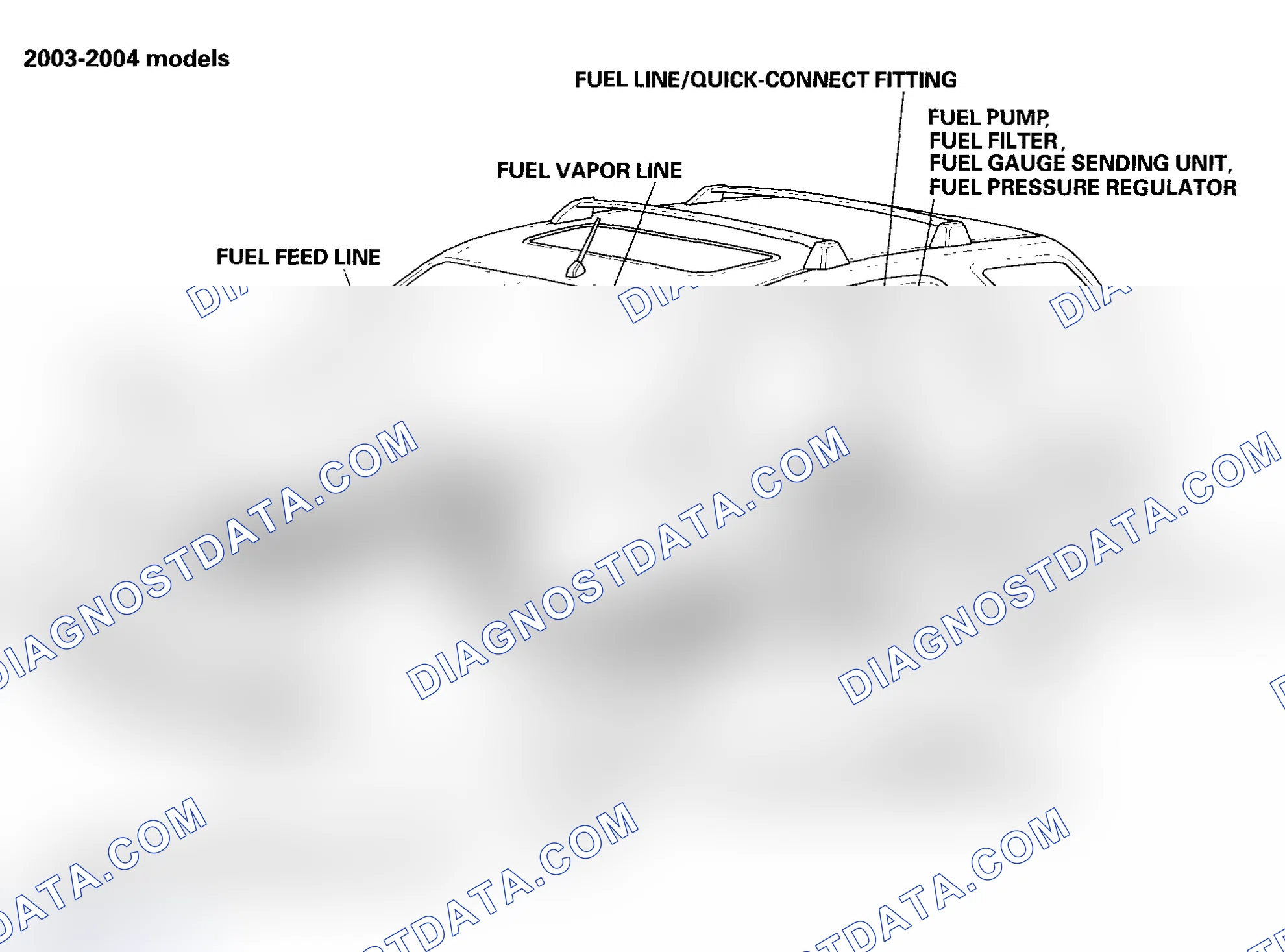 Scheme 1: Component Location Index
