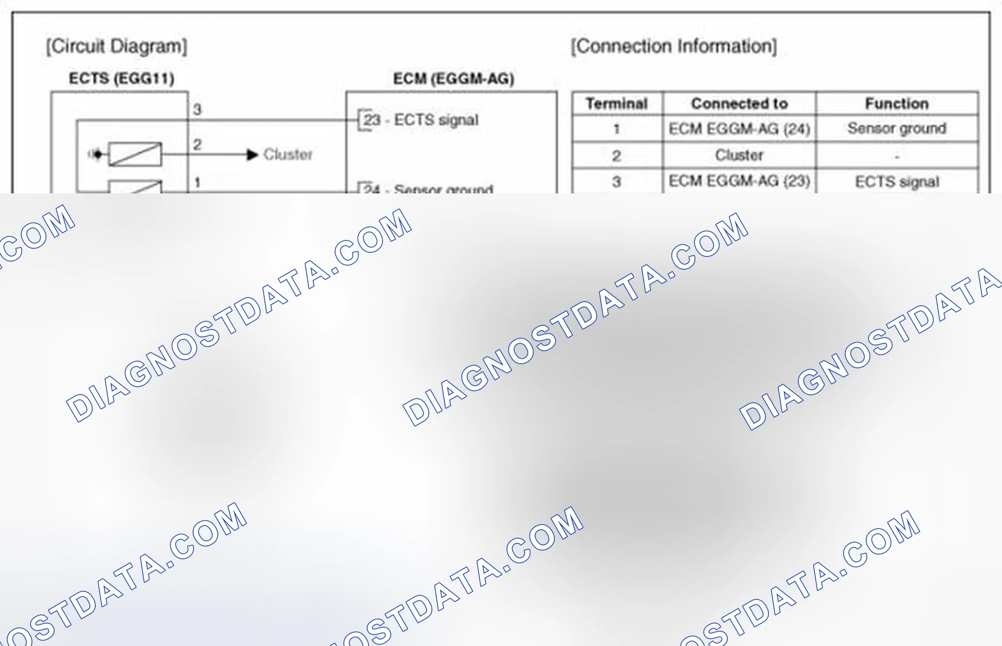 Scheme 38: (M/T)
