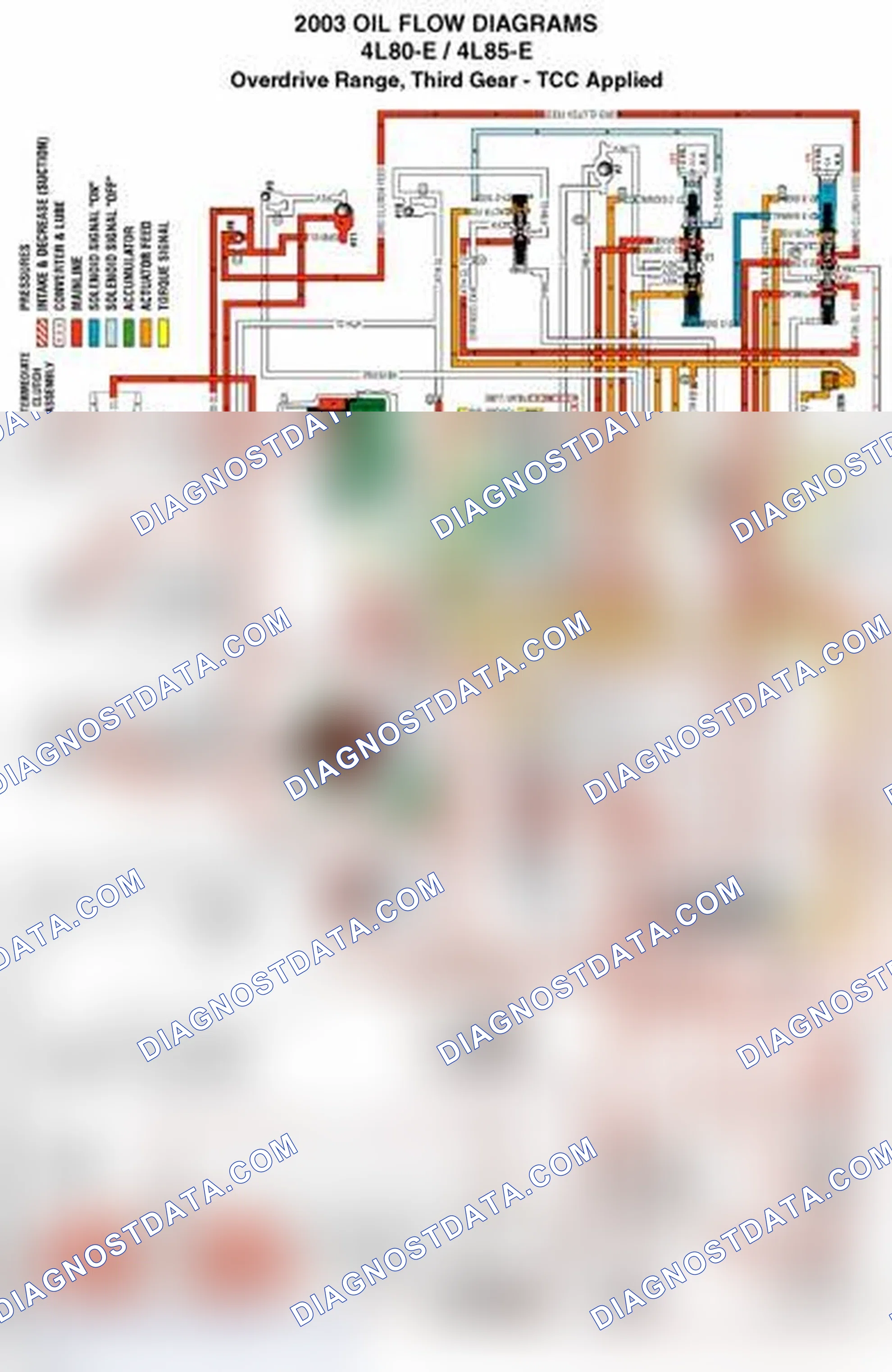Scheme 290