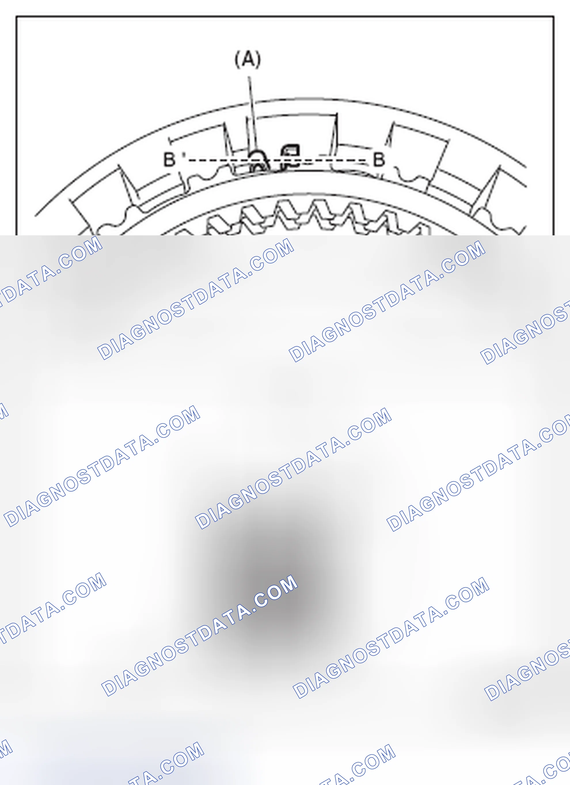 Scheme 107