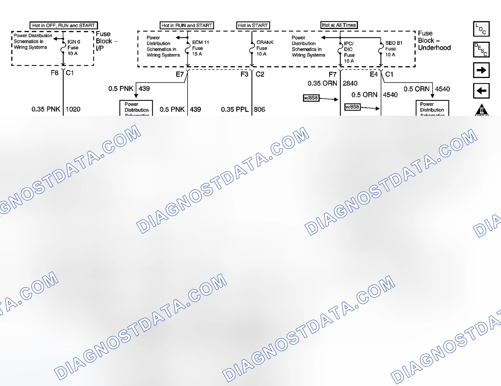 Scheme 296