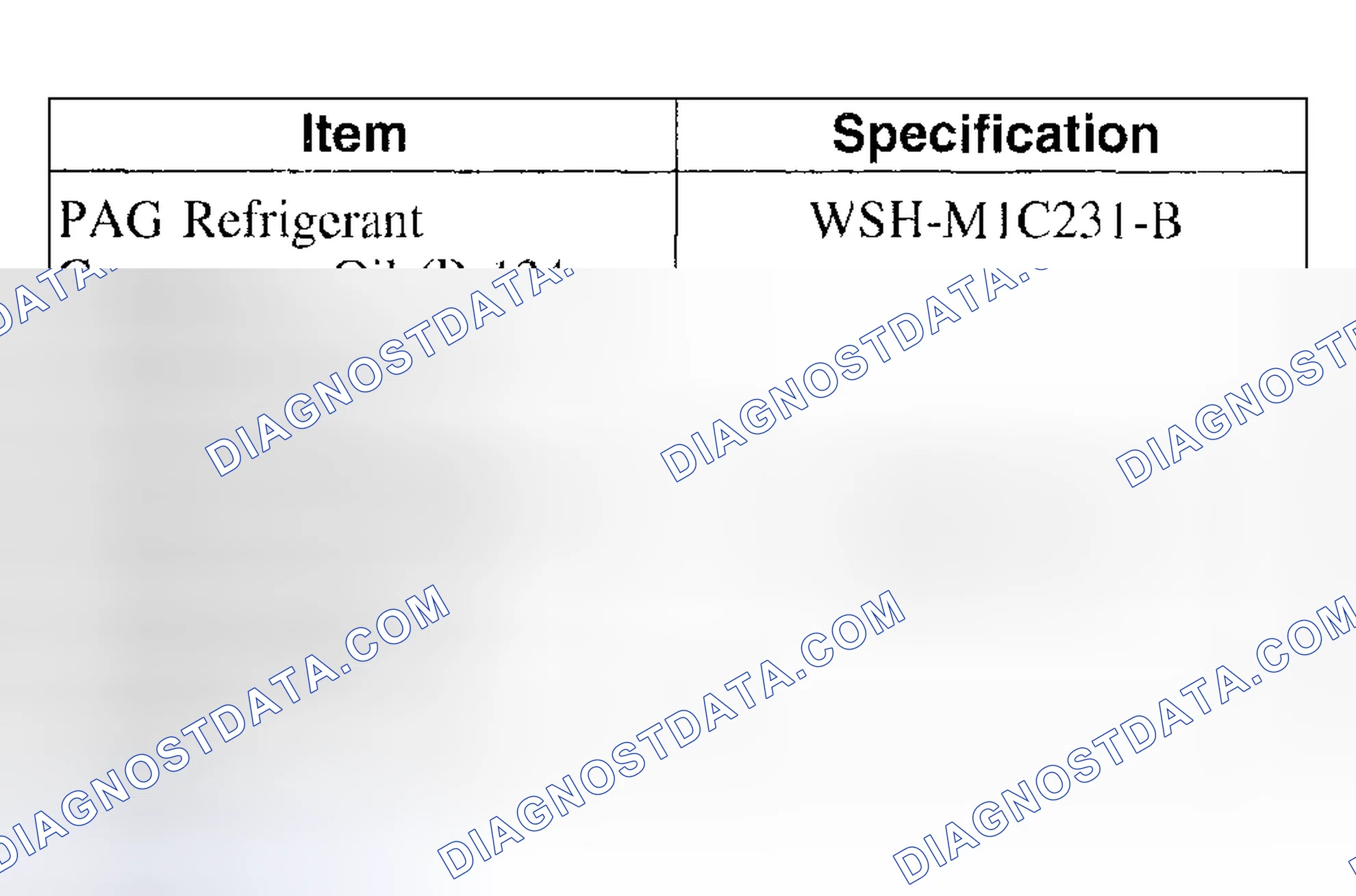 Scheme 158: Material