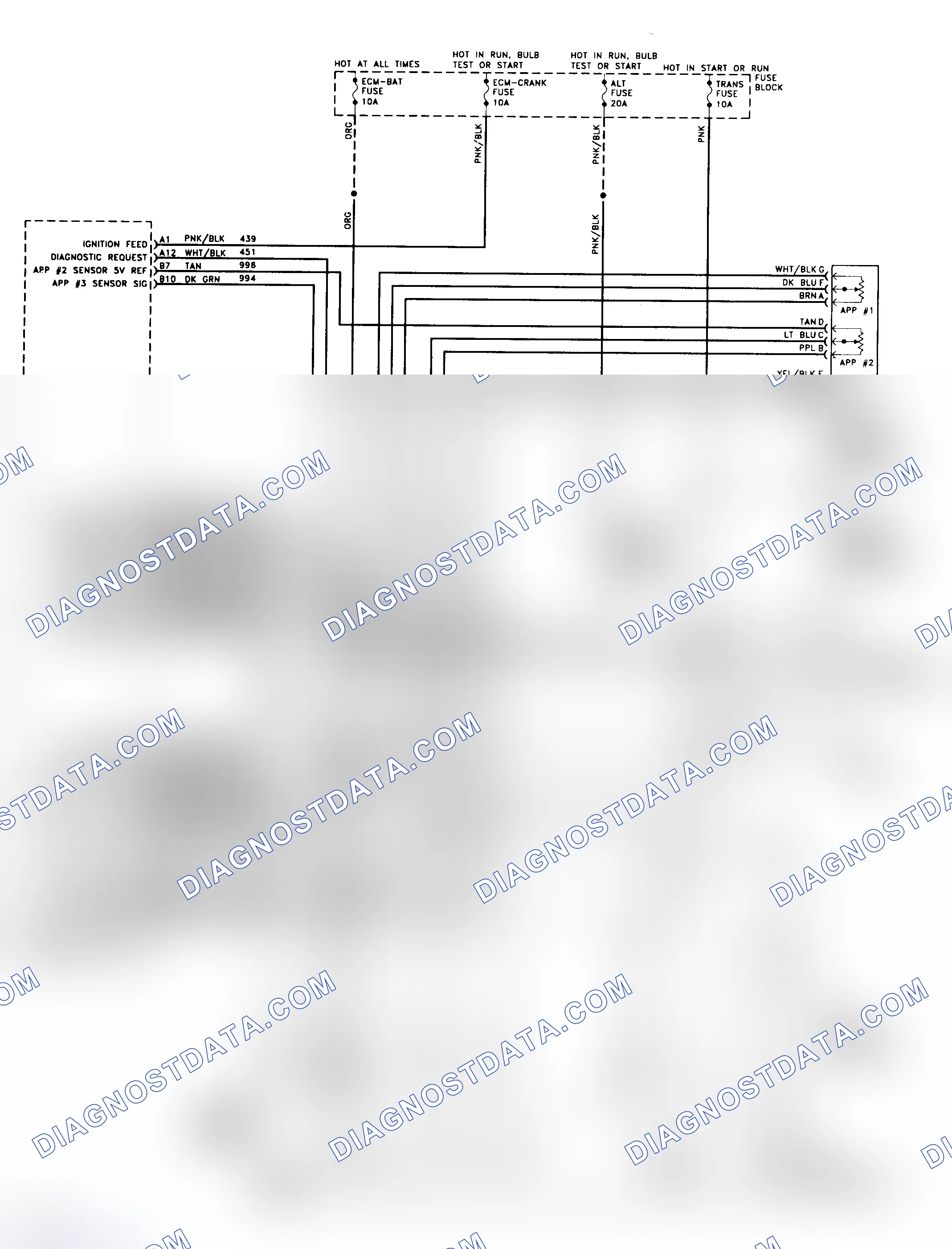 Scheme 193: 4L80-E Wiring Diagram (1994 "P" Series - Diesel)