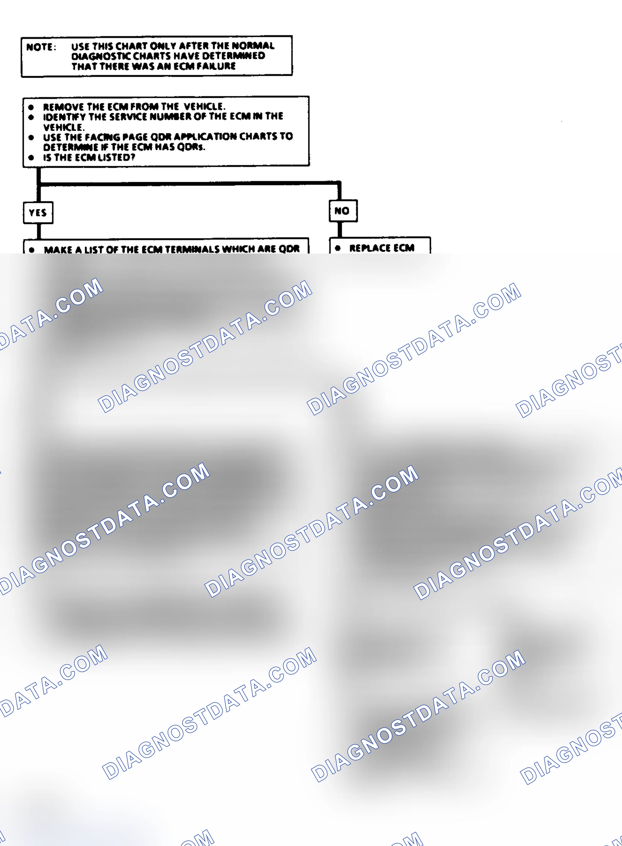 Scheme 183