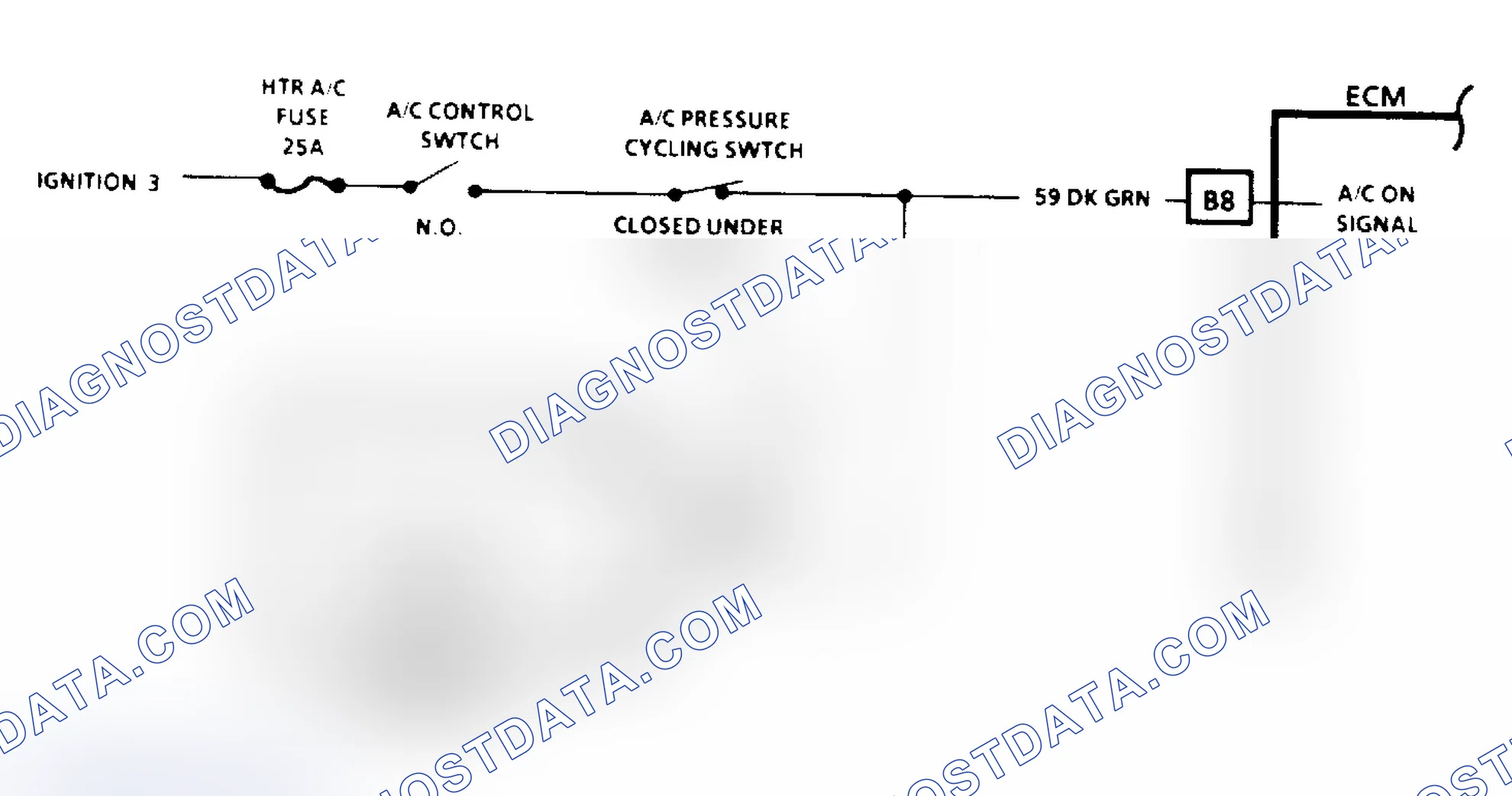 Scheme 103: A/C On Signal Diagnosis (4.3L, 5.0L, 5.7L, 7.4L Engines) - Flow Chart & Schematic