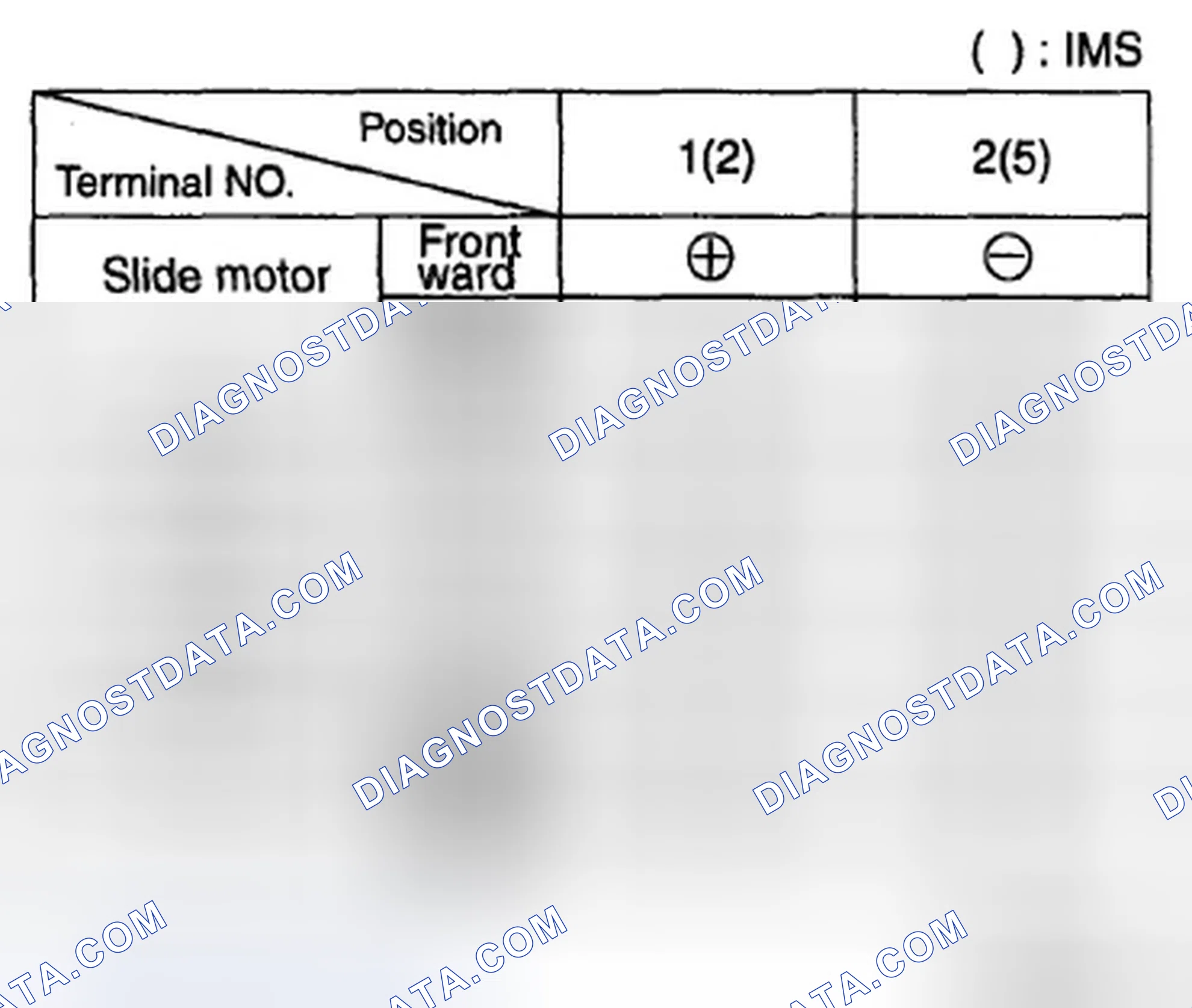 Scheme 64