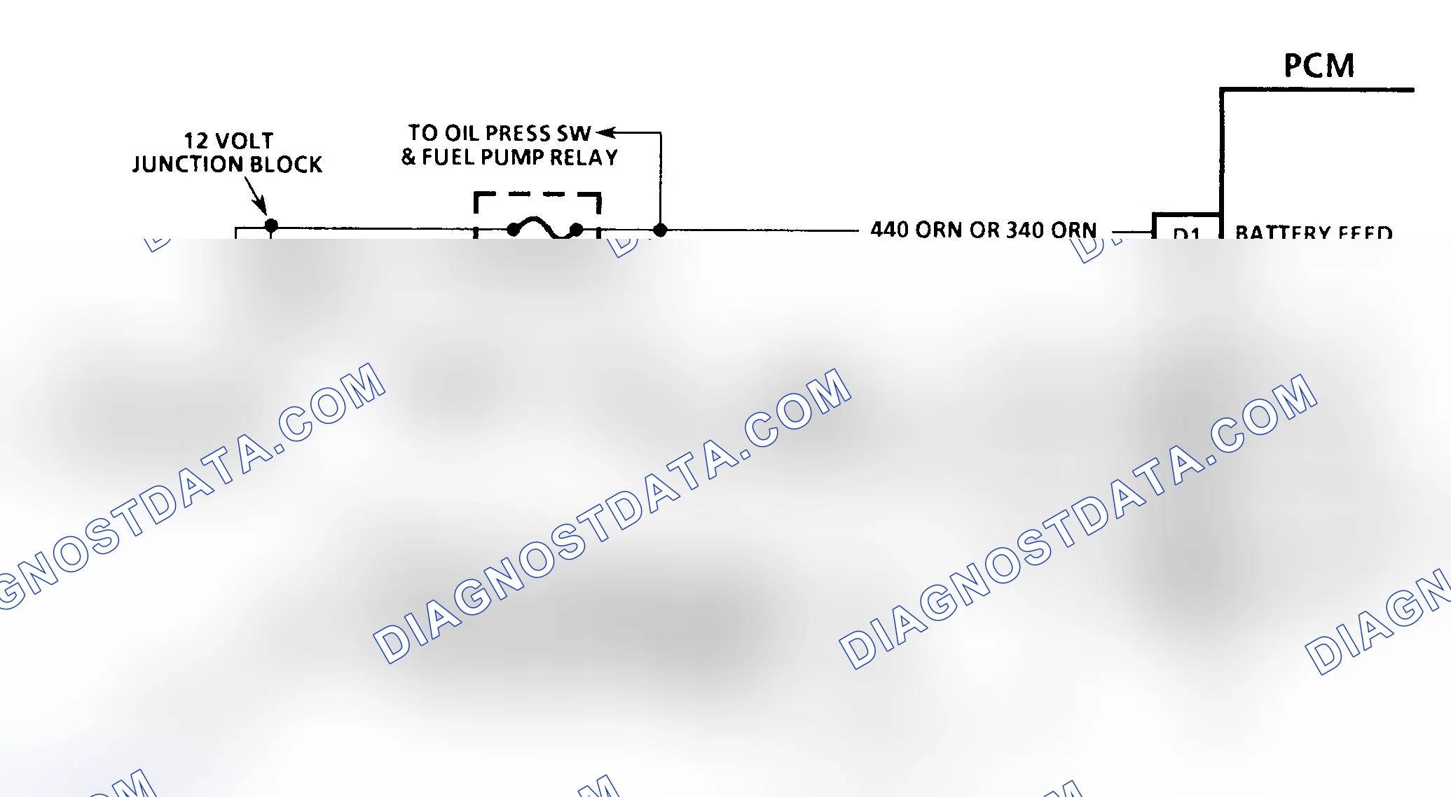 Scheme 151