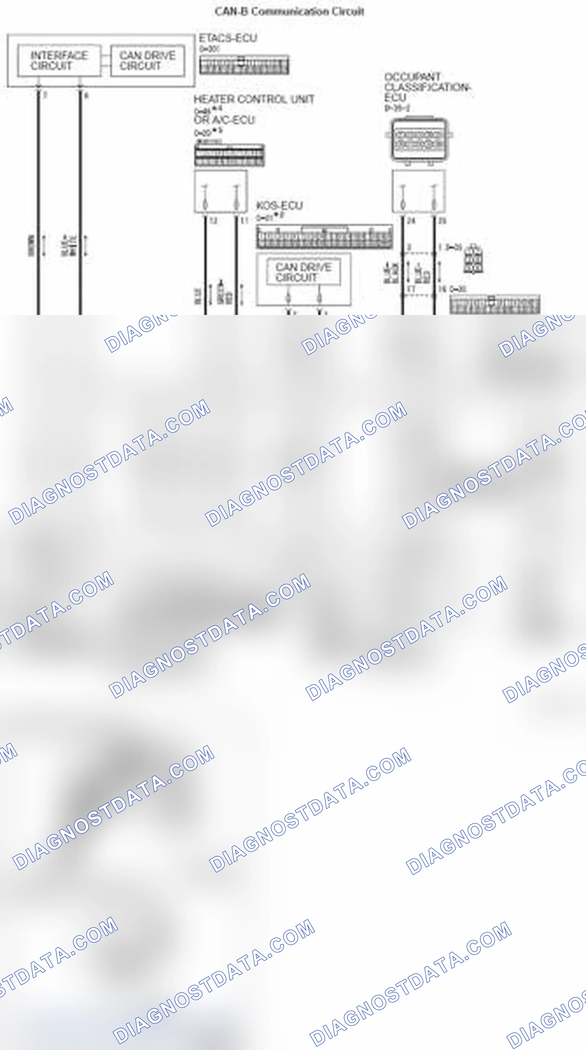 Scheme 234