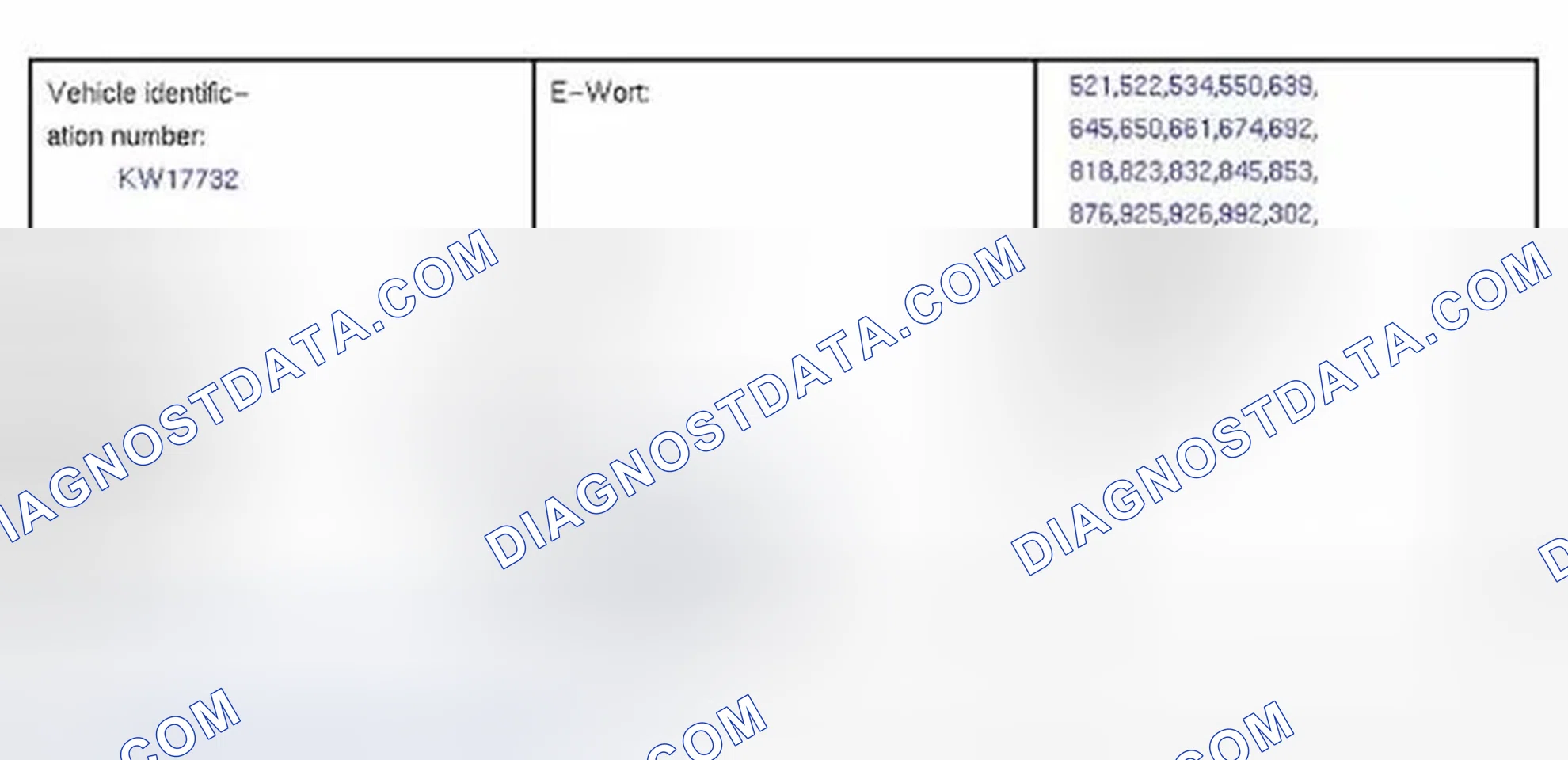 Scheme 96: Vehicle Order