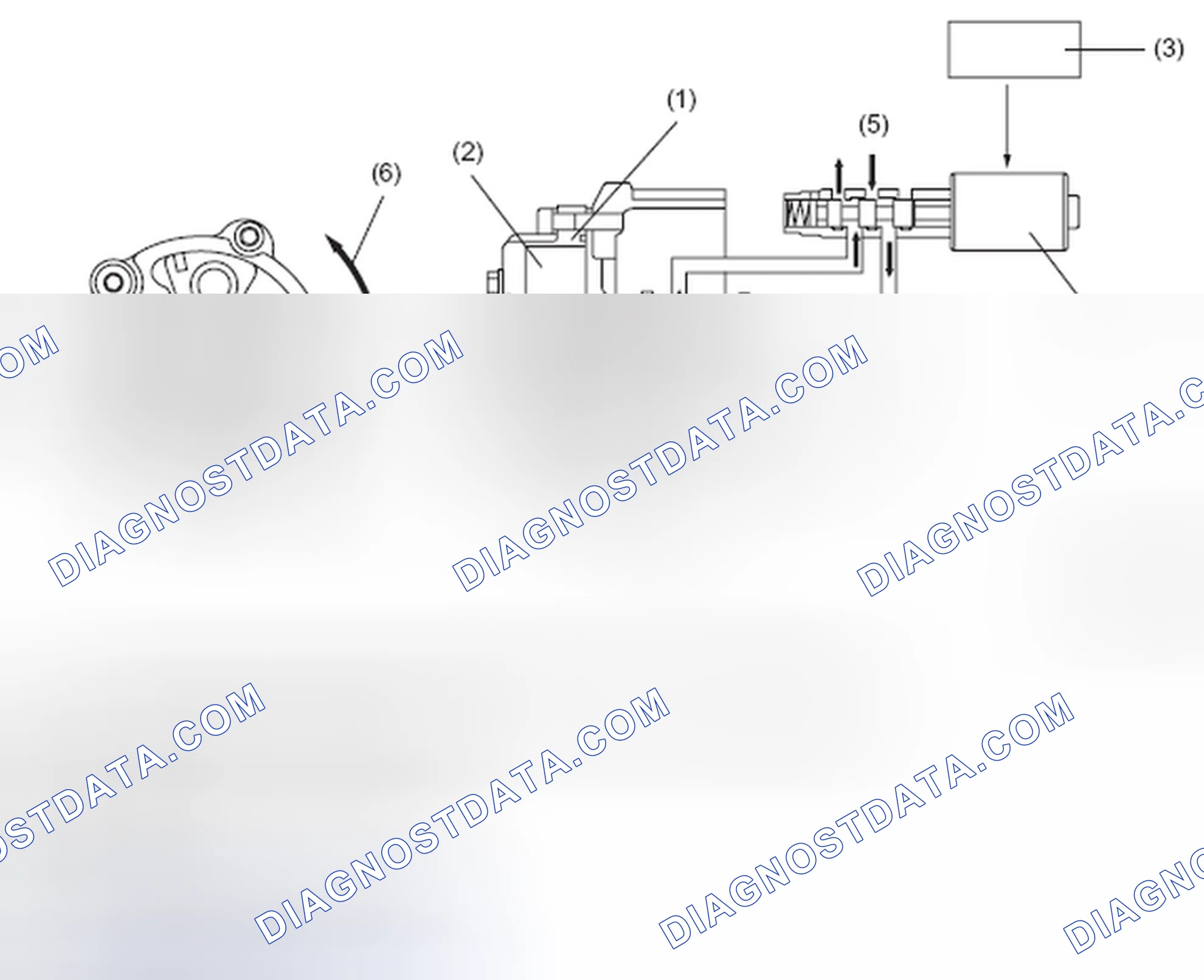Scheme 66: PHASE ANGLE RETARDS