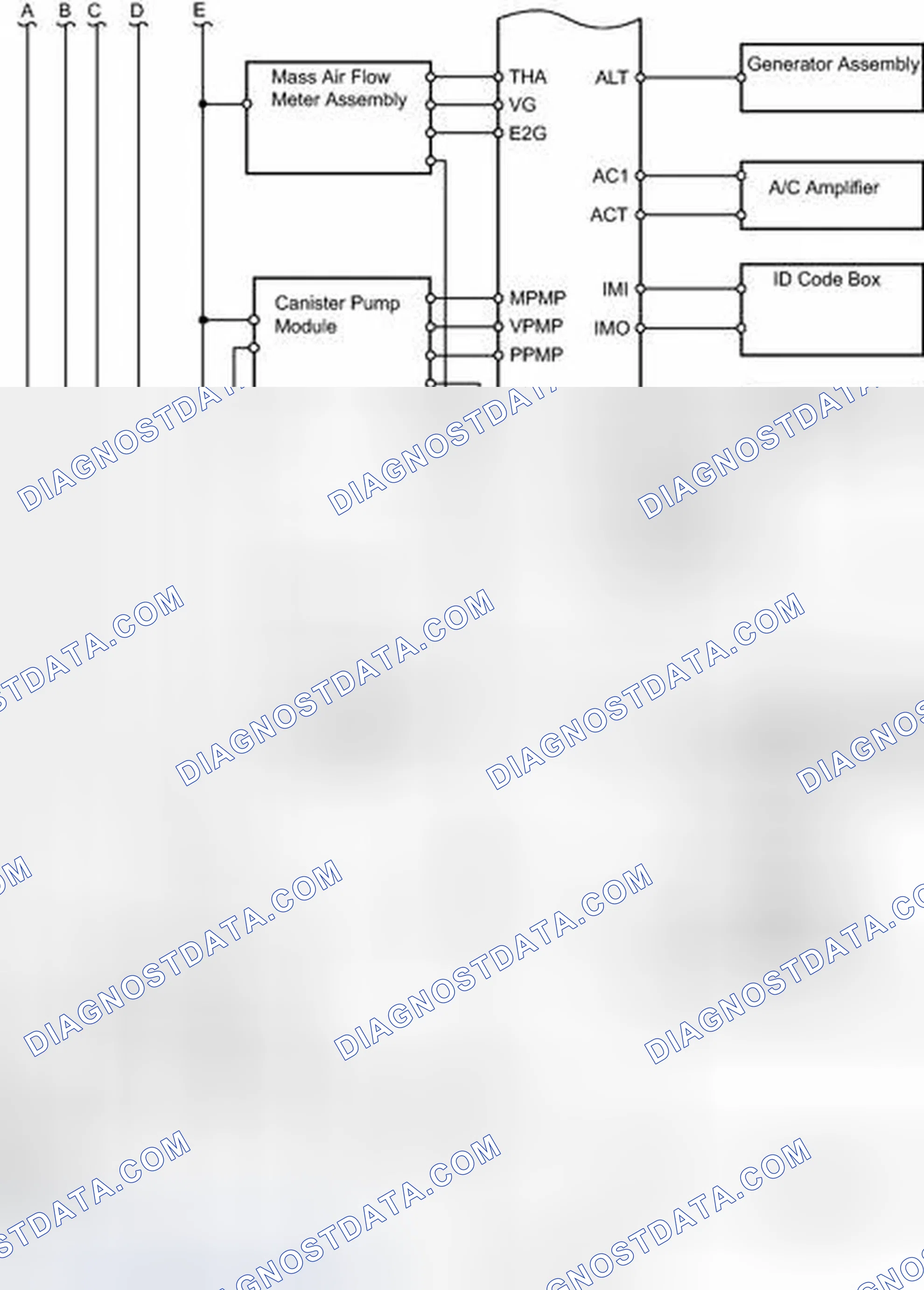 Scheme 32