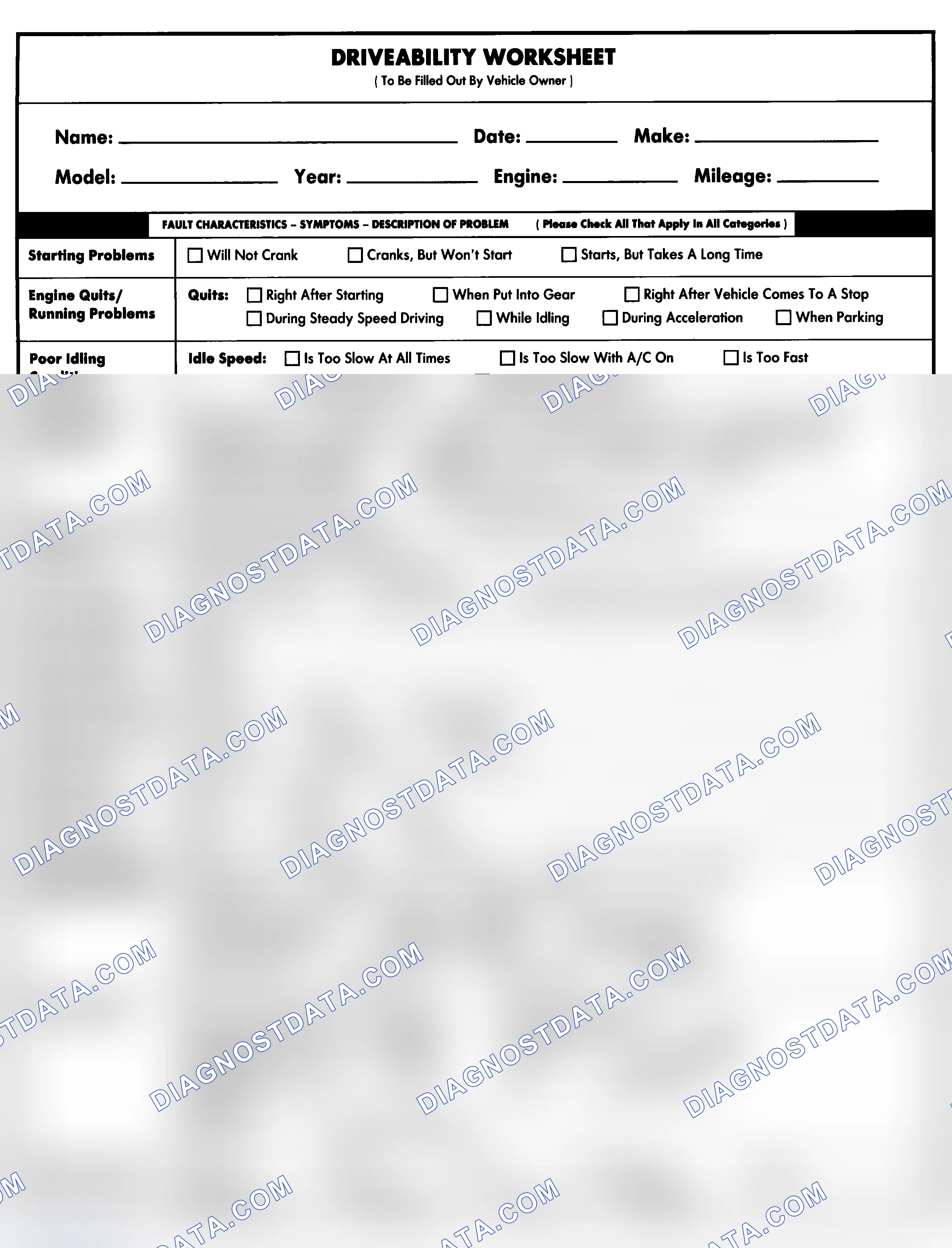 Scheme 1: Entire Vehicle - Symptom Check List For Customer