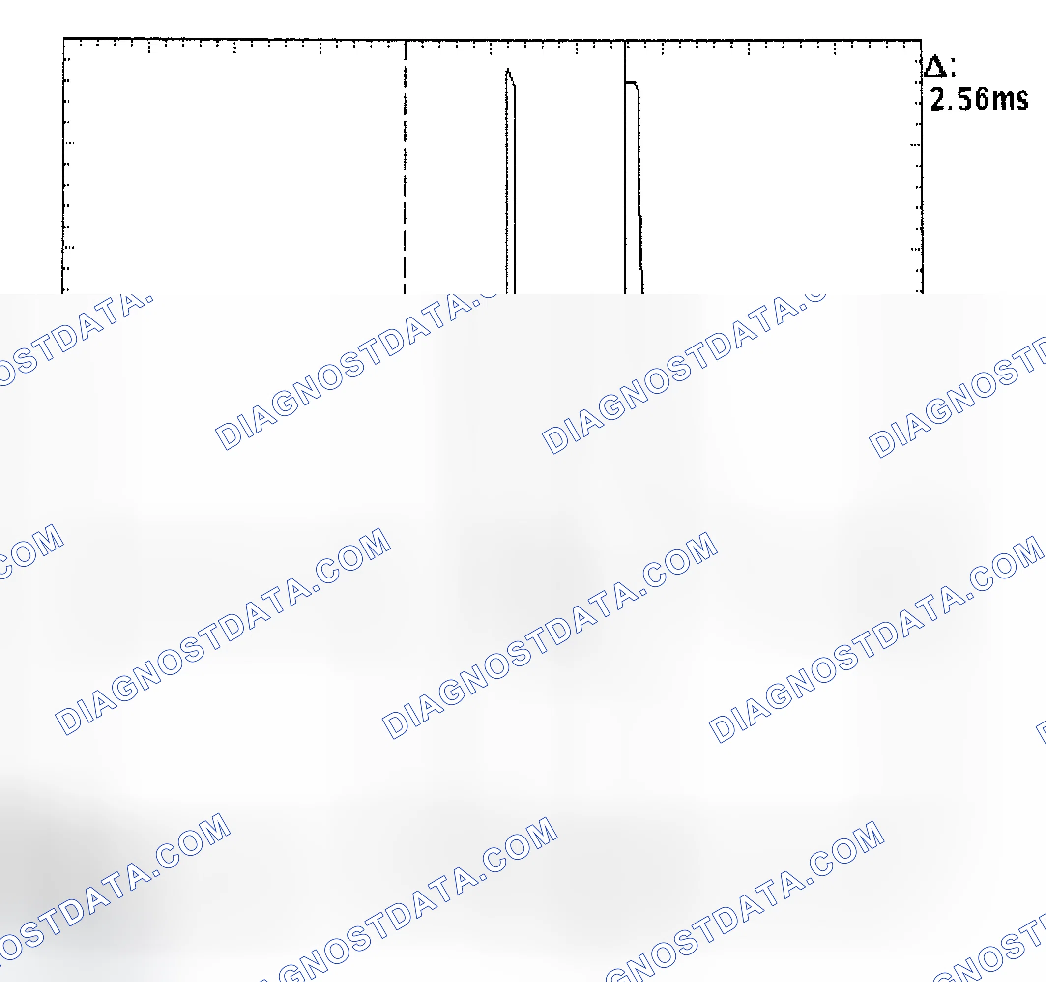 Scheme 27: Injector Bank - Known Good - Voltage Pattern