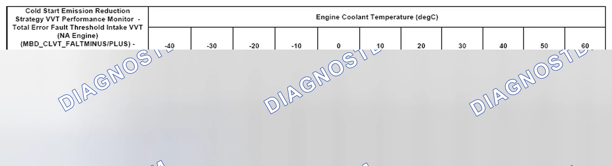 Scheme 118
