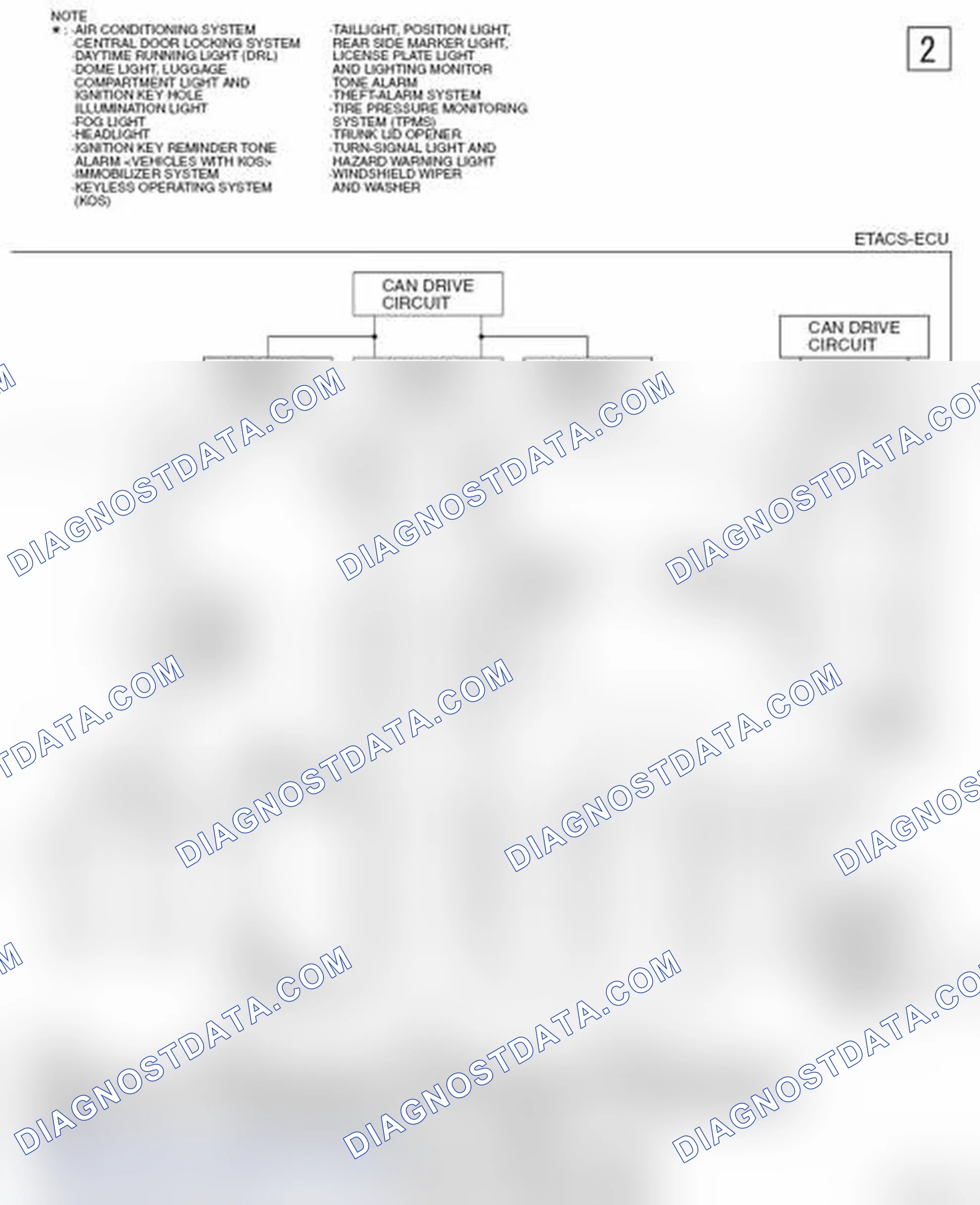 Scheme 271