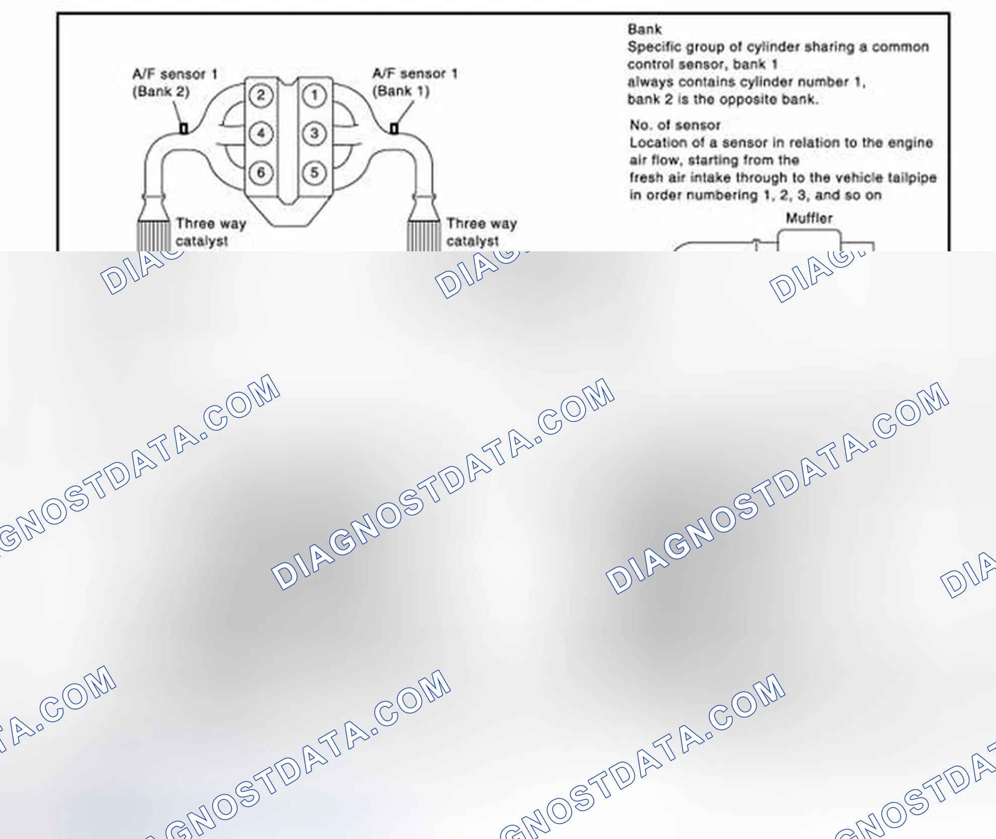 Scheme 130