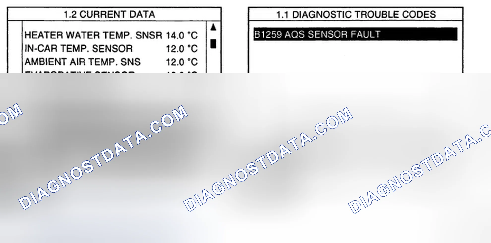 Scheme 14: MONITOR SCANTOOL DATA