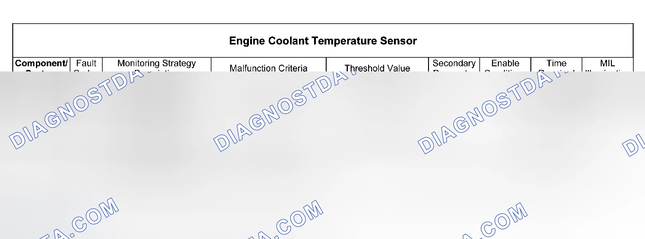 Scheme 24: Description