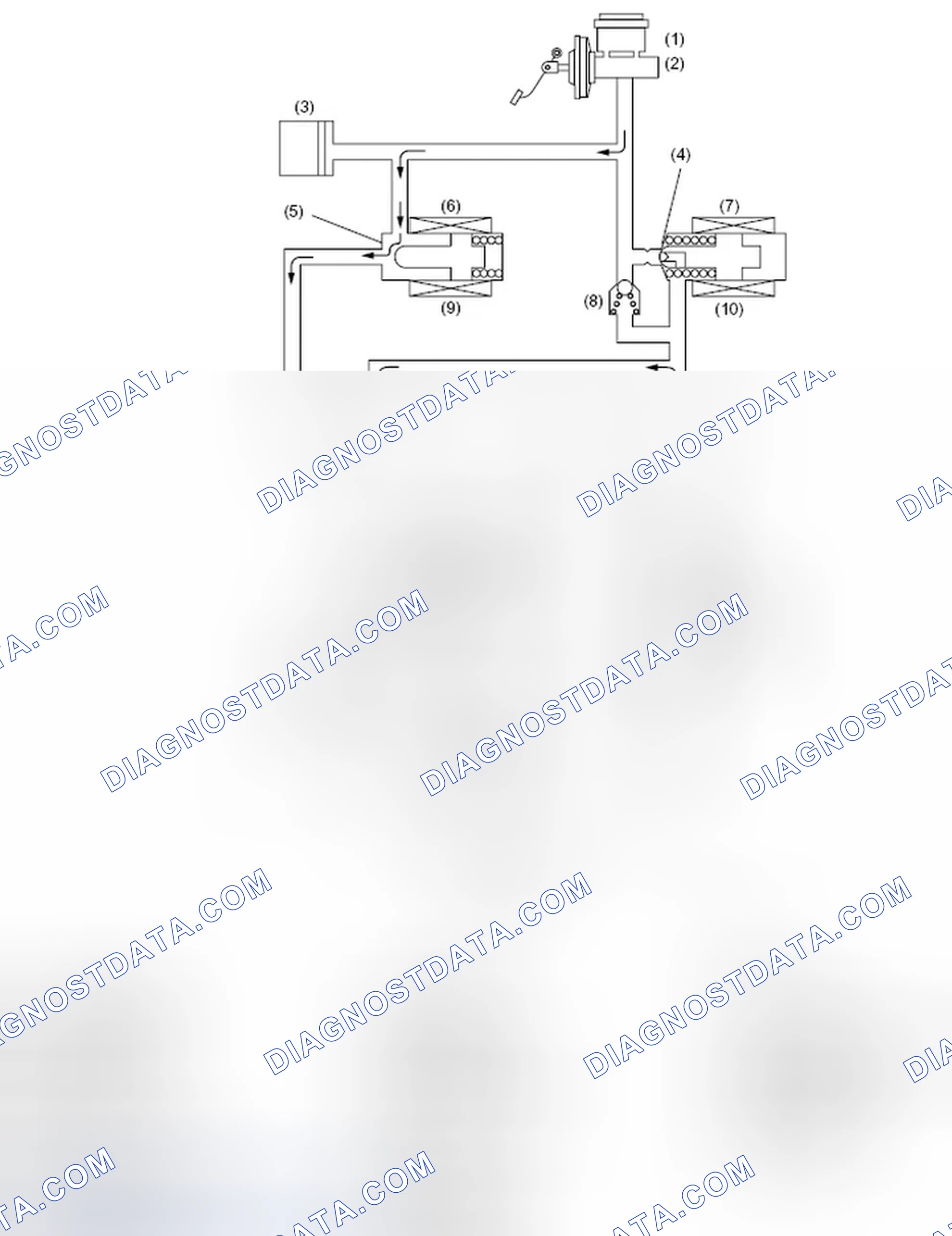 Scheme 24: PRESSURE "INCREASE" CONTROL WITH BRAKE PEDAL NOT DEPRESSED