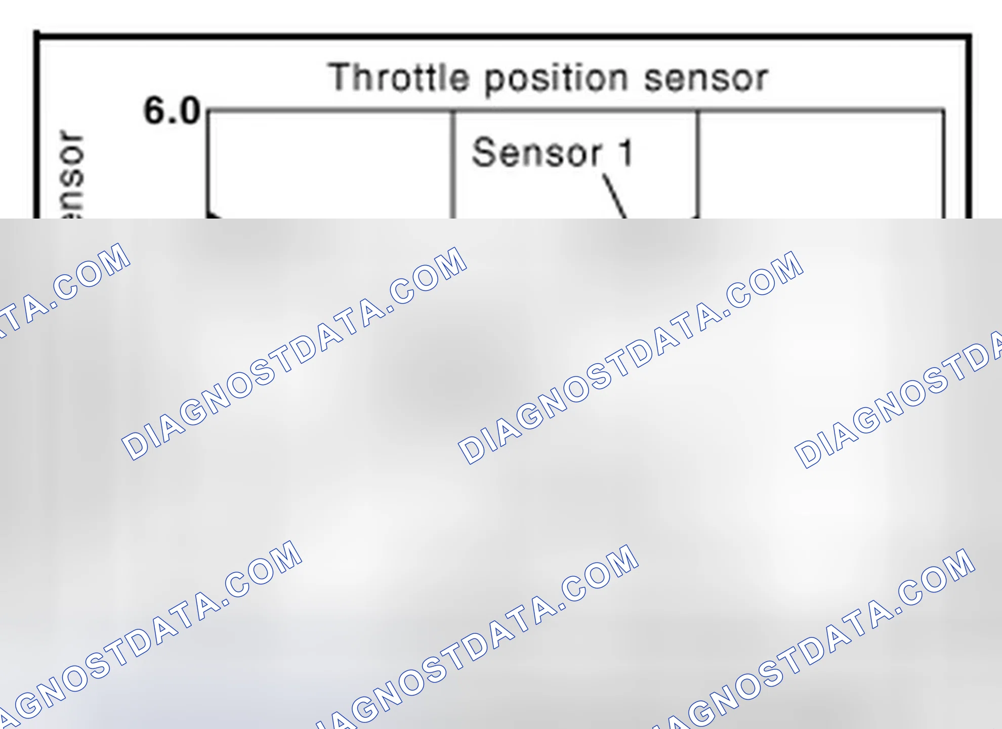 Scheme 64: THROTTLE POSITION SENSOR